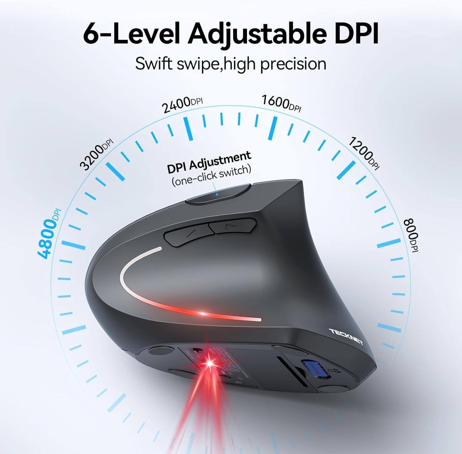 6-Level Adjustable DPI  
Swift swipe, high precision  

3200DPI  
2400DPI  
1600DPI  
1200DPI  
800DPI  
4800DPI  

DPI Adjustment (one-click switch)  

TECKNET