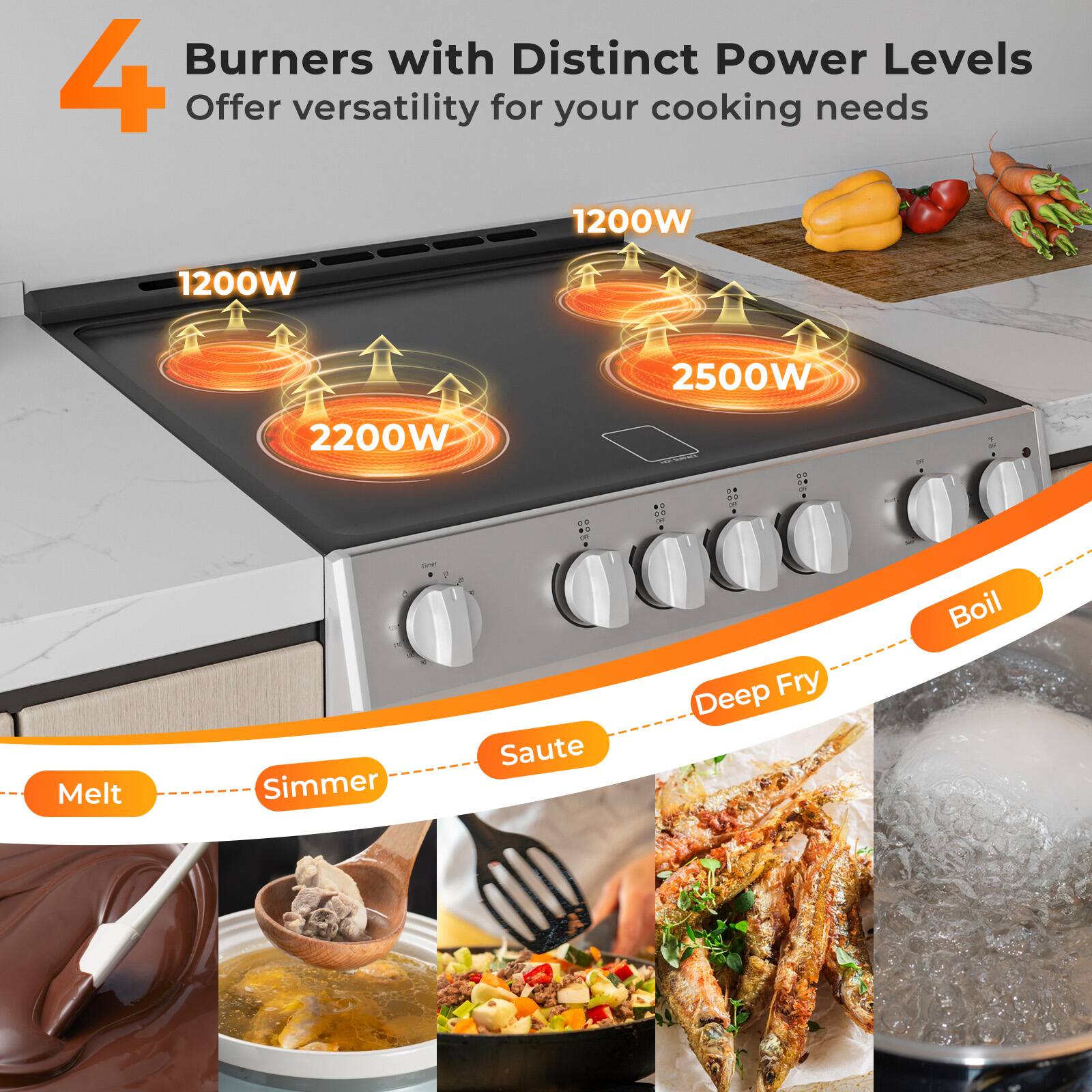 4 Burners with Distinct Power Levels
Offer versatility for your cooking needs
1200W 1200W 2200W 2500W
Melt - Simmer - Saute - Deep Fry - Boil