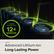 HOLDS CHARGE FOR 12+ MONTHS
Advanced Lithium-ion Long Lasting Power
