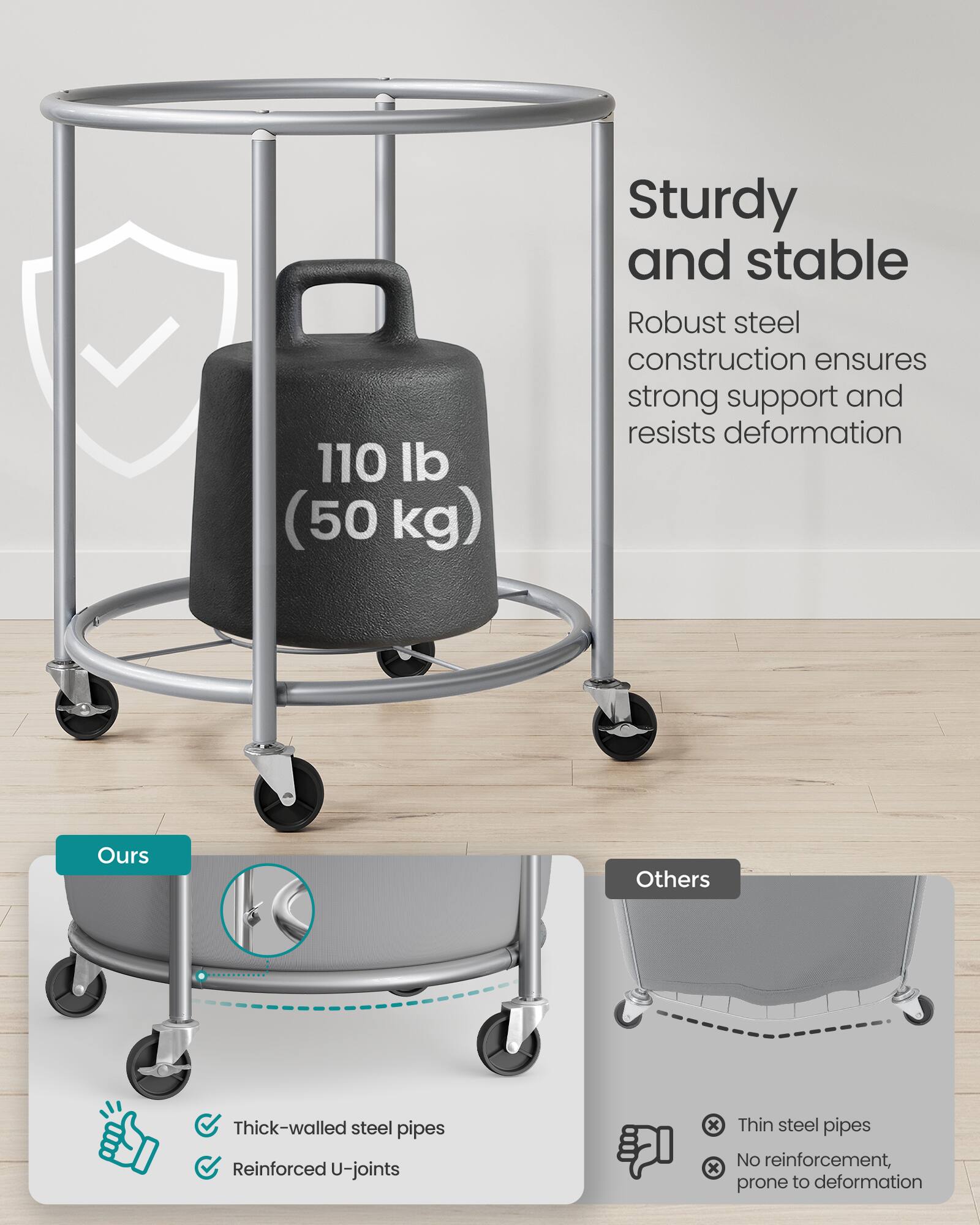 110 lb (50 kg)  
Sturdy and stable  
Robust steel construction ensures strong support and resists deformation  

Ours  
- Thick-walled steel pipes  
- Reinforced U-joints  

Others  
- Thin steel pipes  
- No reinforcement, prone to deformation