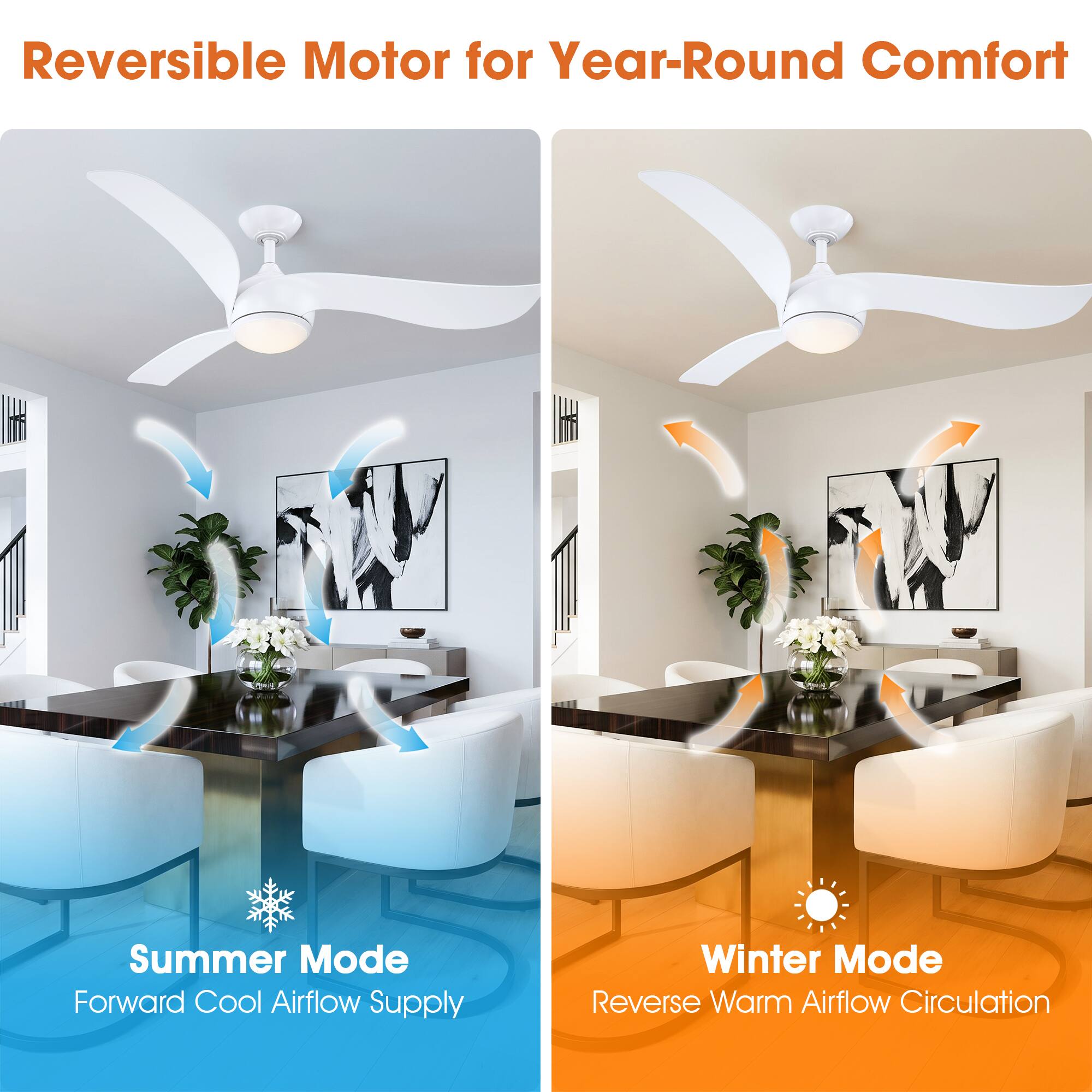 Reversible Motor for Year-Round Comfort

Summer Mode: Forward Cool Airflow Supply

Winter Mode: Reverse Warm Airflow Circulation