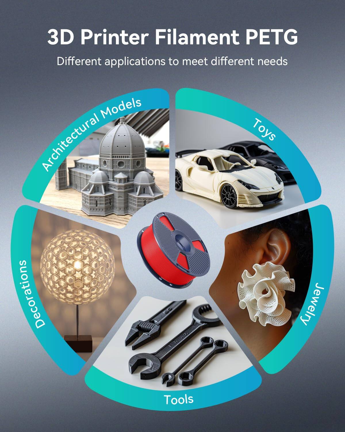3D Printer Filament PETG  
Different applications to meet different needs  

- Architectural Models  
- Toys  
- Decorations  
- Jewelry  
- Tools