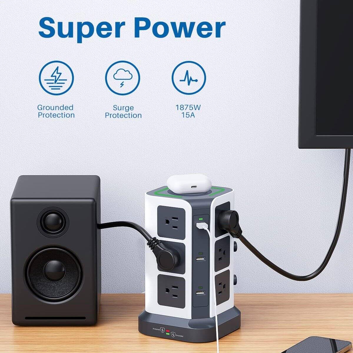Super Power  
Grounded Protection  
Surge Protection  
1875W  
15A