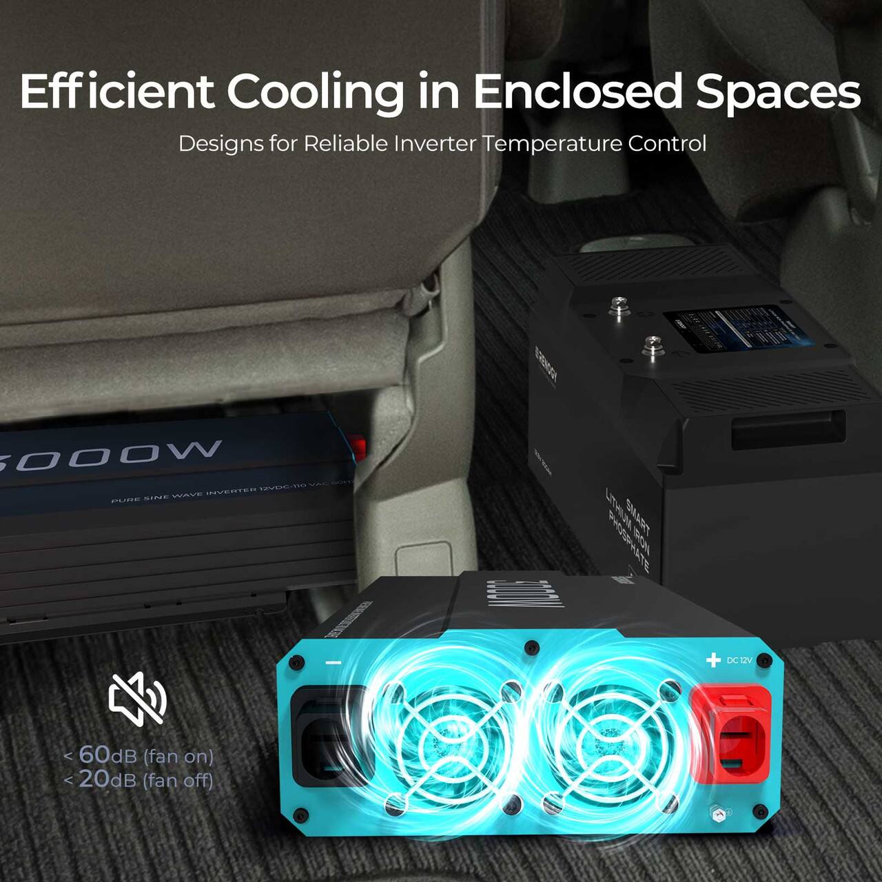 Efficient Cooling in Enclosed Spaces: Designs for Reliable Inverter Temperature Control.