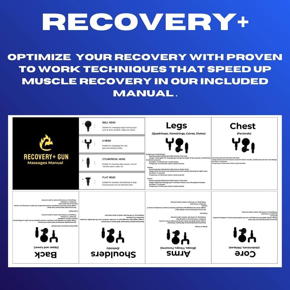 **RECOVERY+**

**OPTIMIZE YOUR RECOVERY WITH PROVEN TO WORK TECHNIQUES THAT SPEED UP MUSCLE RECOVERY IN OUR INCLUDED MANUAL.**

---

**RECOVERY+ GUN**

**Massages Manual**

---

**BALL HEAD**

- Suitable for areas such as: glutes, hips, thighs, and calves.

**U HEAD**

- Suitable for areas such as: legs (Quadriceps, Hamstrings, Calves, Clutes), chest (Pectorals).

**CYLINDRICAL HEAD**

- Suitable for areas such as: back (Deltoids), shoulders (Forearms, Triceps, Biceps), arms.

**FLAT HEAD**

- Suitable for areas such as: lower back, abdomen, core (Abdominals, Core).

---

**Legs**

- (Quadriceps, Hamstrings, Calves, Clutes)

**Chest**

- (Pectorals)

**Back**

- (Deltoids, Forearms, Triceps, Biceps, Abdominals, Core)

---

**Arms**

- (Forearms, Triceps, Biceps)

**Shoulders**

- (Deltoids)

**Core**

- (Abdominals, Core)

---

**Instructions for use