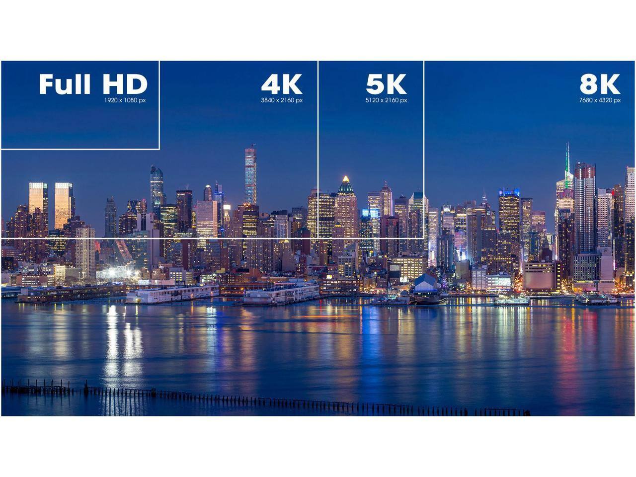 Full HD 1920 x 1080  
4K 3840 x 2160  
5K 5120 x 2160  
8K 7680 x 4320