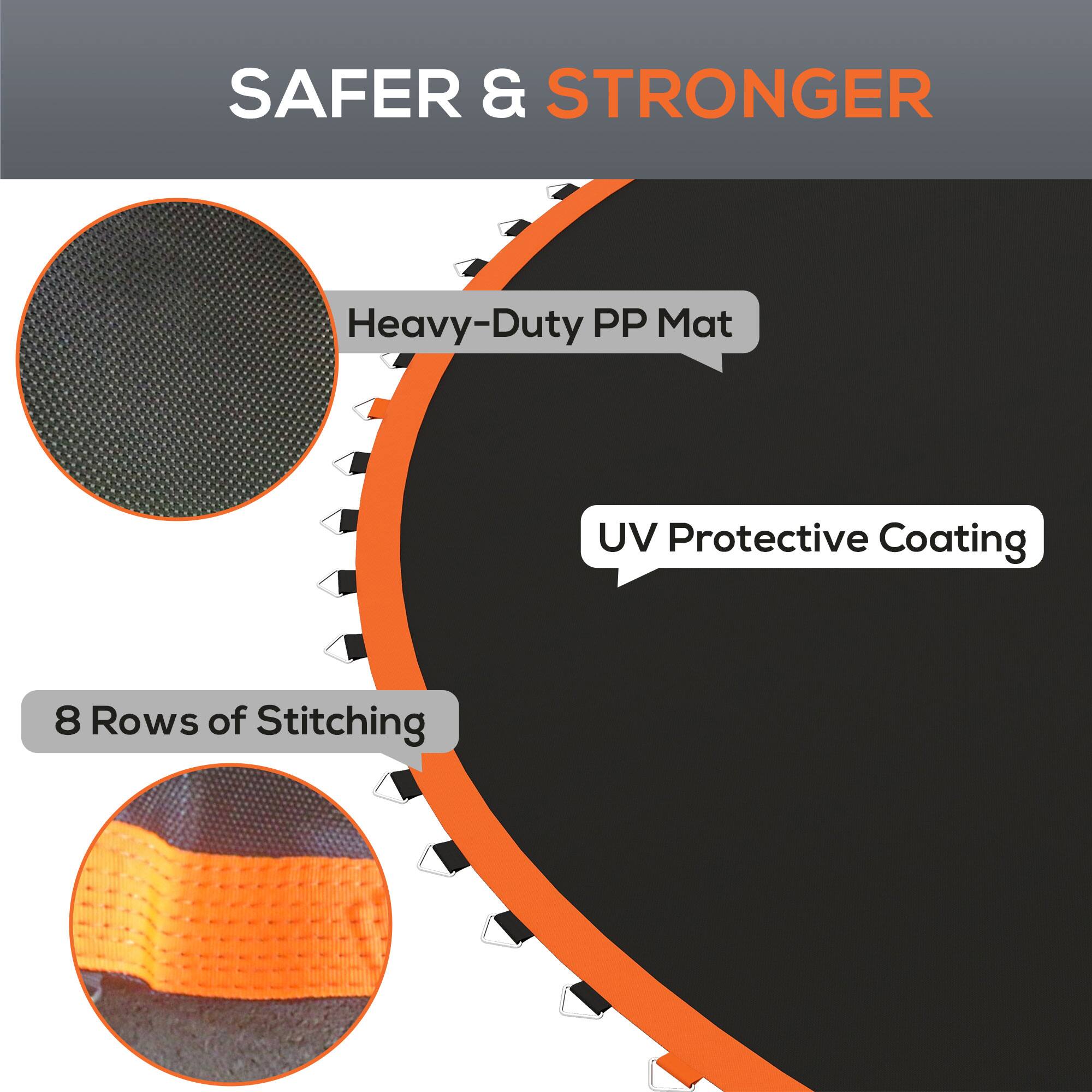 SAFER & STRONGER

- Heavy-Duty PP Mat
- UV Protective Coating
- 8 Rows of Stitching