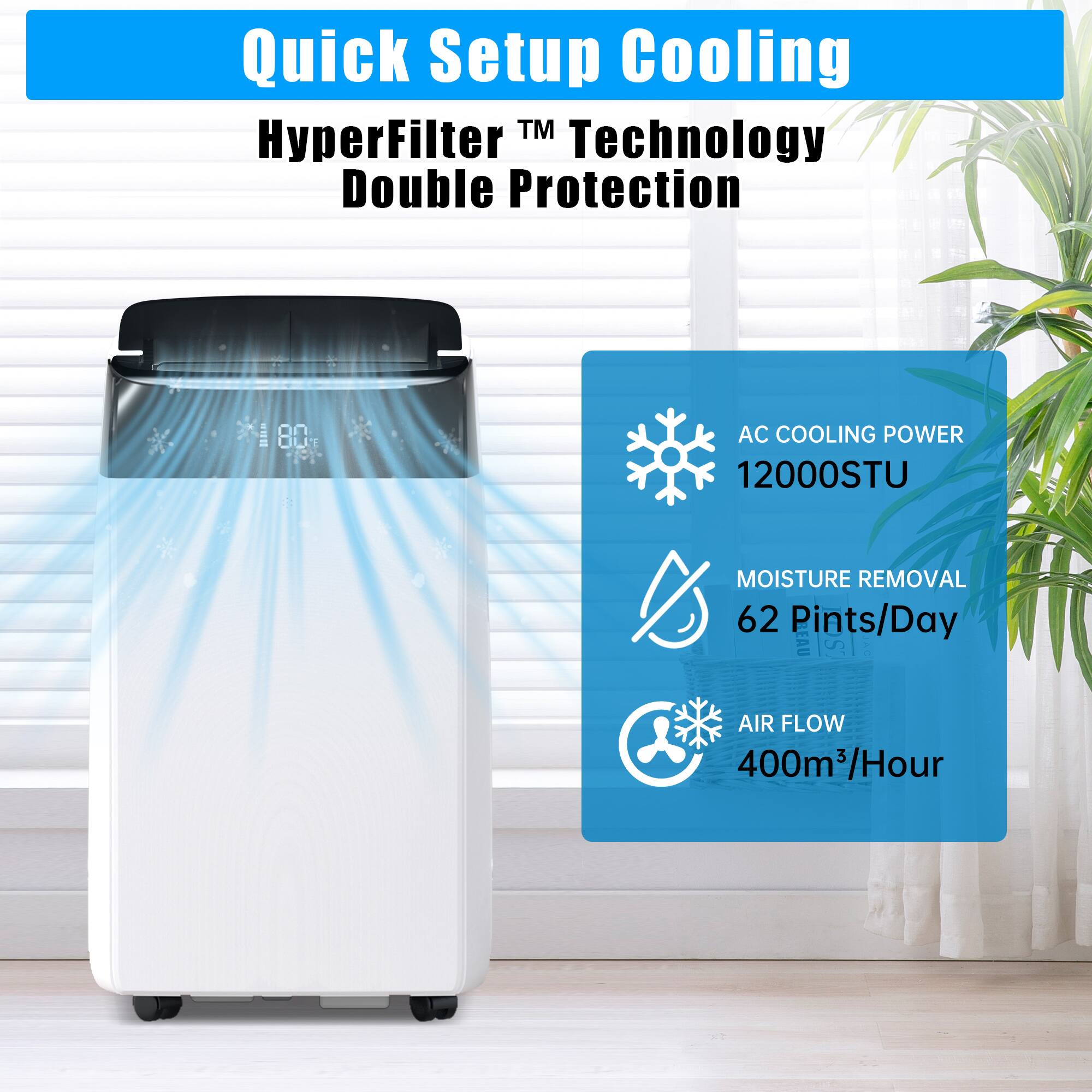 Quick Setup Cooling  
HyperFilter™ Technology  
Double Protection  

AC COOLING POWER  
12000STU  

MOISTURE REMOVAL  
62 Pints/Day  

AIR FLOW  
400m³/Hour