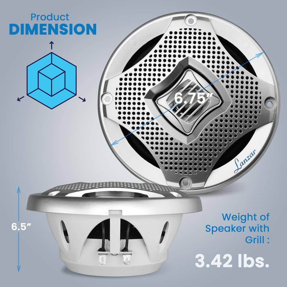 Product DIMENSION  
6.75"  
6.5"  

Weight of Speaker with Grill: 3.42 lbs.