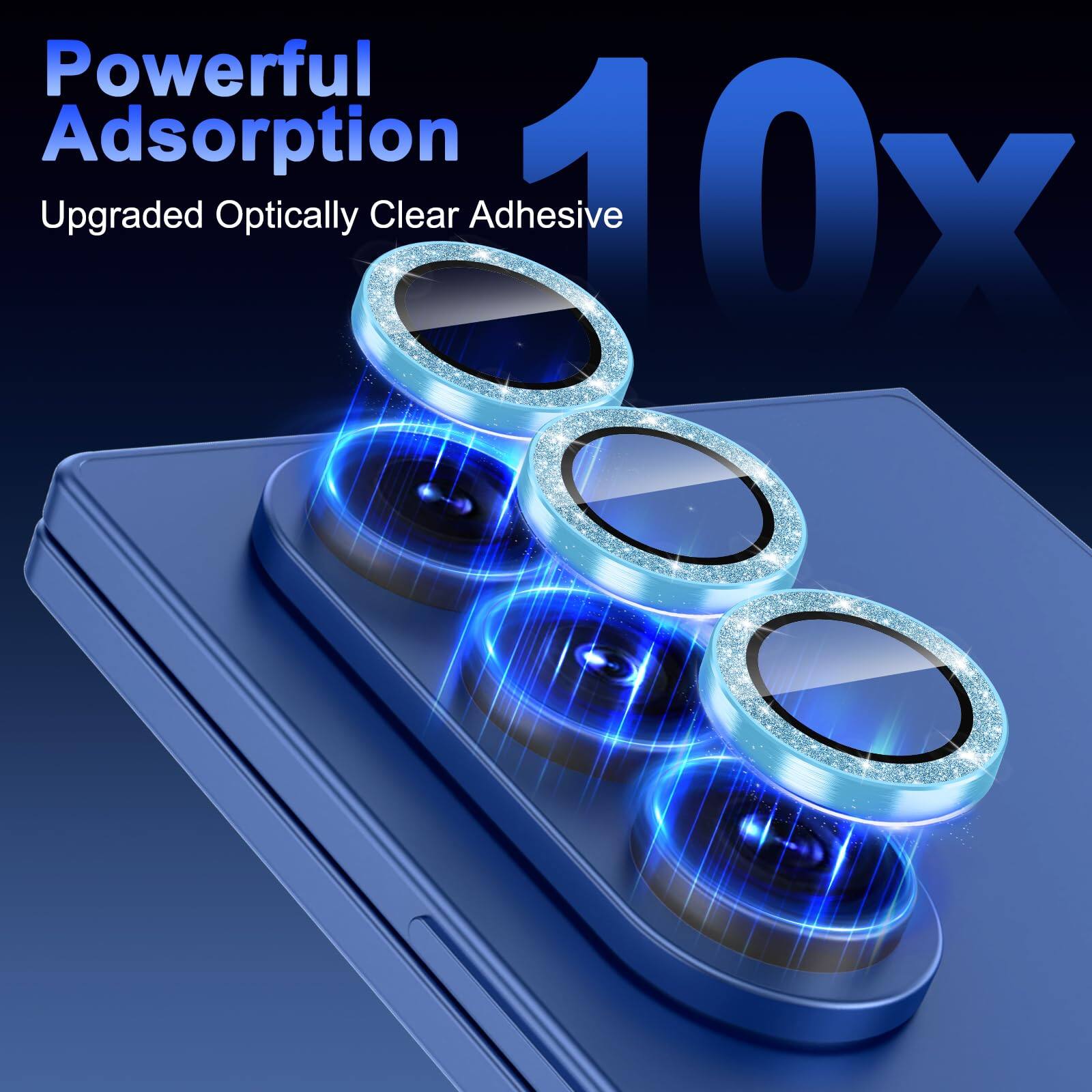 Powerful Adsorption  
Upgraded Optically Clear Adhesive  
10x