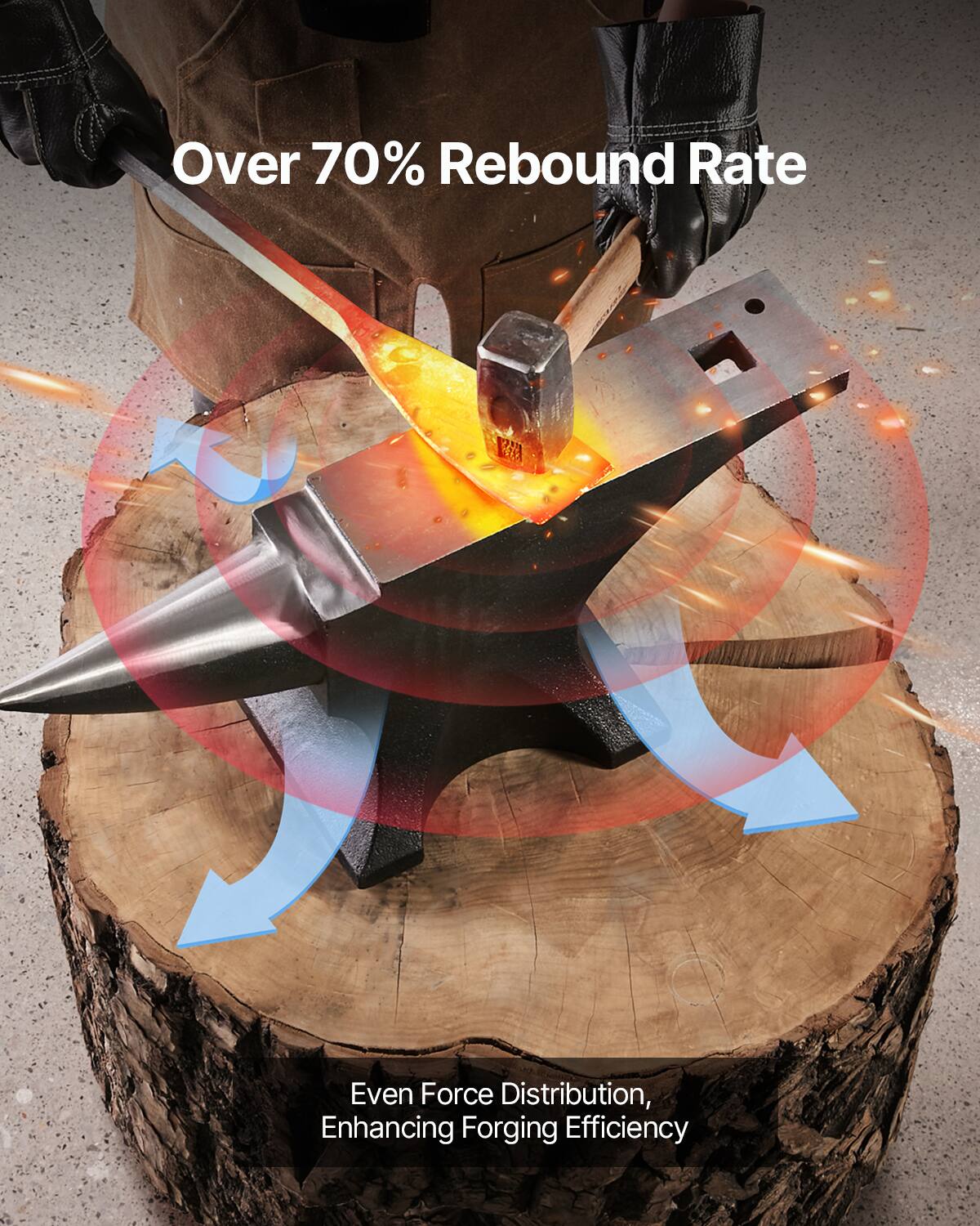 Over 70% Rebound Rate

Even Force Distribution, Enhancing Forging Efficiency