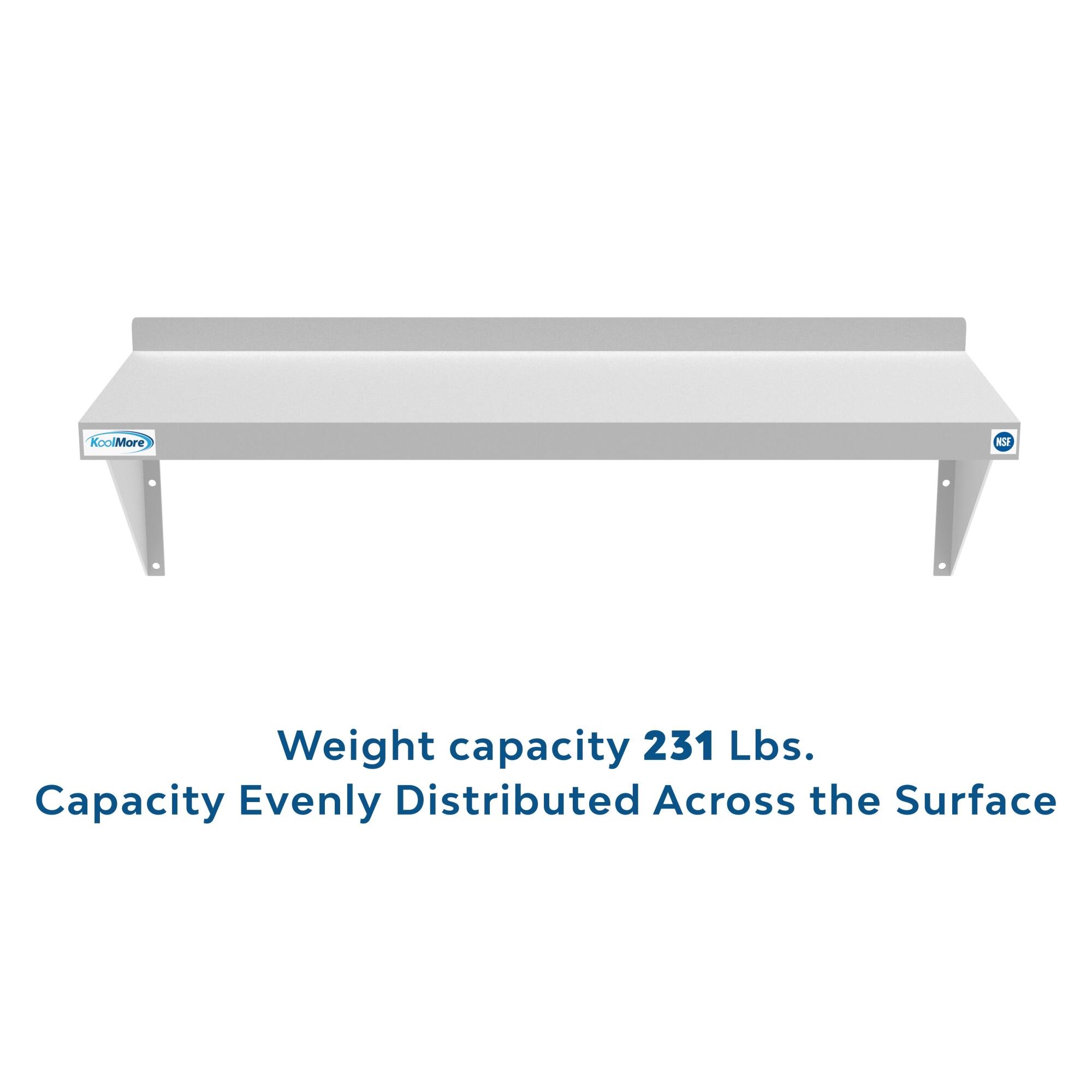 Weight capacity 231 Lbs.  
Capacity Evenly Distributed Across the Surface
