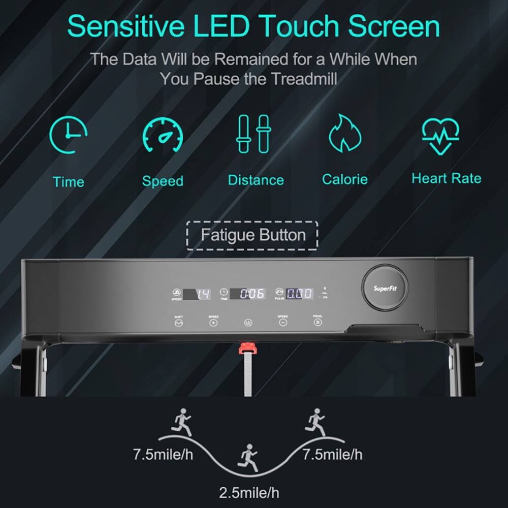 Sensitive LED Touch Screen  
The Data Will be Remained for a While When You Pause the Treadmill  

Time  
Speed  
Distance  
Calorie  
Heart Rate  
Fatigue Button  

SuperFit  
7.5 mile/h  
7.5 mile/h  
2.5 mile/h