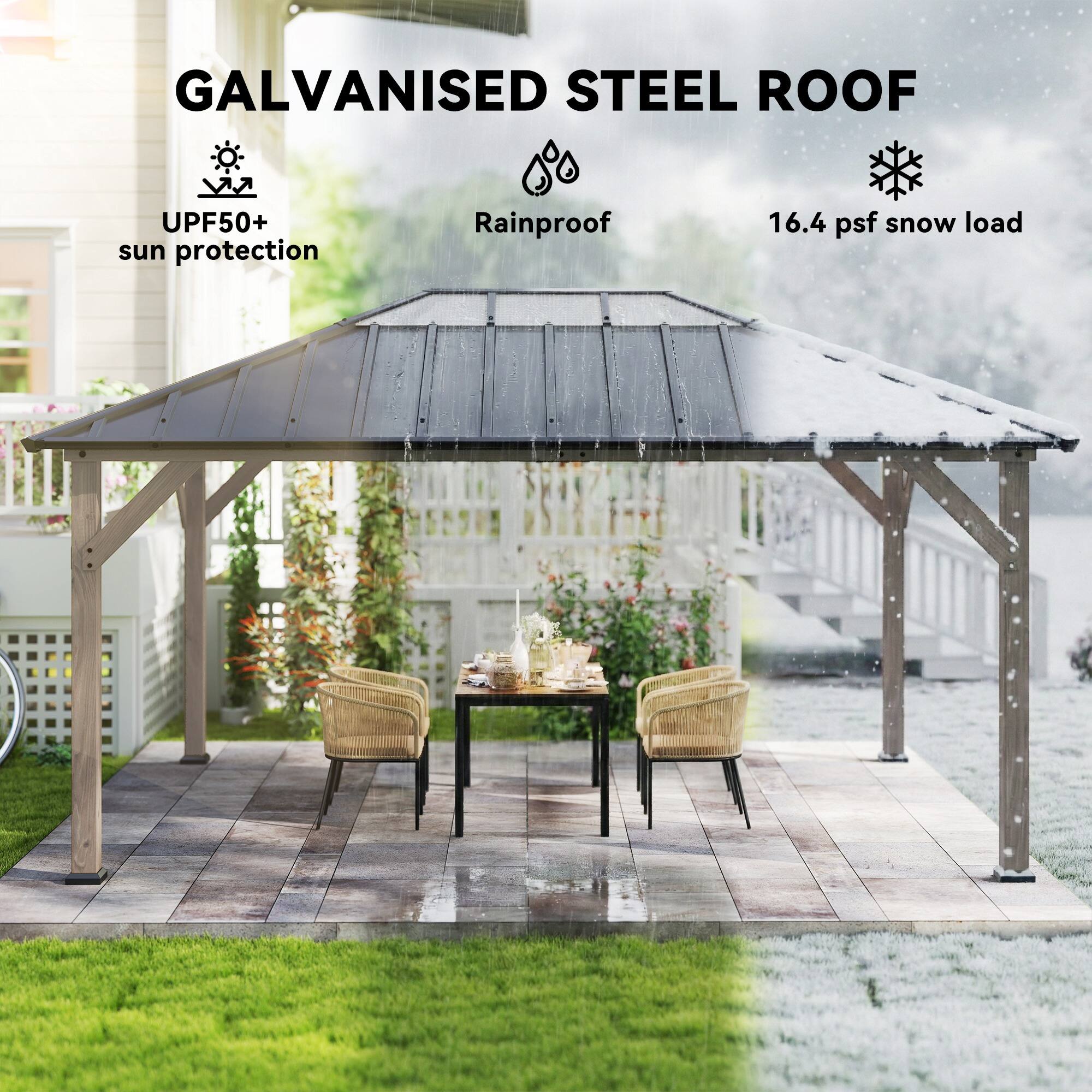 GALVANISED STEEL ROOF

- UPF50+ sun protection
- Rainproof
- 16.4 psf snow load