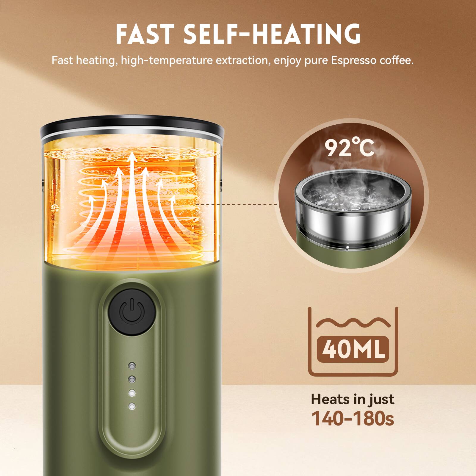 Alt View 8. Hydrofast - PO-100 Portable Espresso Maker, 20-Bar Pressure, 9600mAh, 2-in-1 Capsule & Ground Coffee, Wireless Heating, for Travel - Army Green.