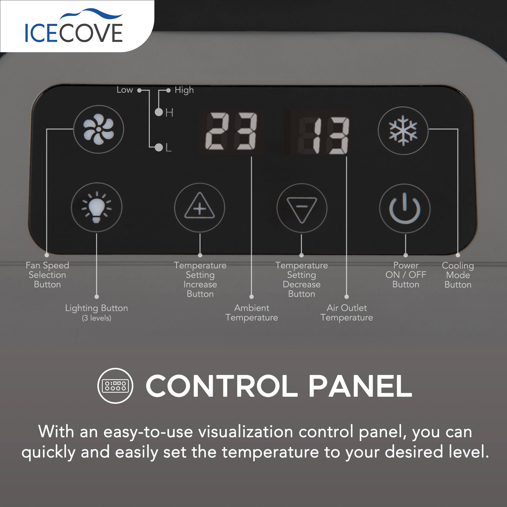 ICECOVE Low High H L + Fan Speed Selection Button Lighting Button (3 levels) Temperature Temperature Power Cooling Setting Setting ON /OFF Mode Increase Decrease Button Button Button Button Ambient Air Outlet Temperature Temperature CONTROL PANEL With an easy-to-use visualization control panel, you can quickly and easily set the temperature to your desired level.