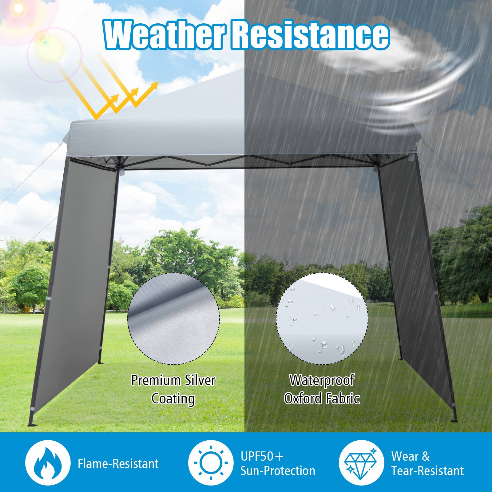 Weather Resistance

- Premium Silver Coating
- Waterproof Oxford Fabric
- Flame-Resistant
- UPF50+ Sun-Protection
- Wear & Tear-Resistant