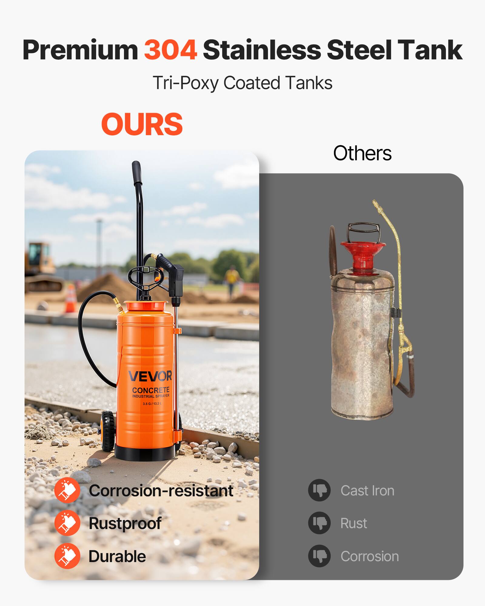 Premium 304 Stainless Steel Tank  
Tri-Poxy Coated Tanks

**OURS**  
- Corrosion-resistant  
- Rustproof  
- Durable

**Others**  
- Cast Iron  
- Rust  
- Corrosion