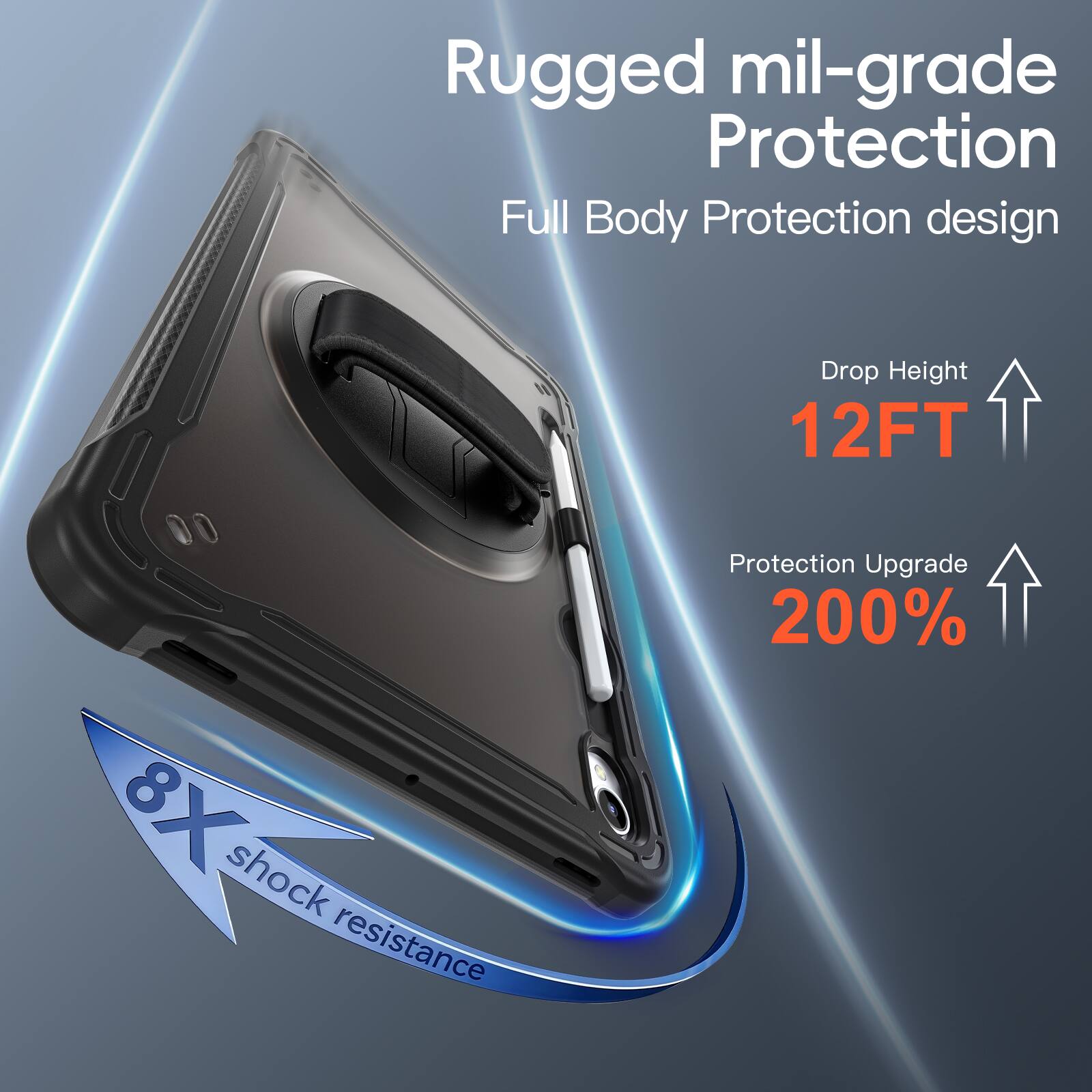 Rugged mil-grade Protection  
Full Body Protection design  
Drop Height 12FT  
Protection Upgrade 200%  
8X shock resistance