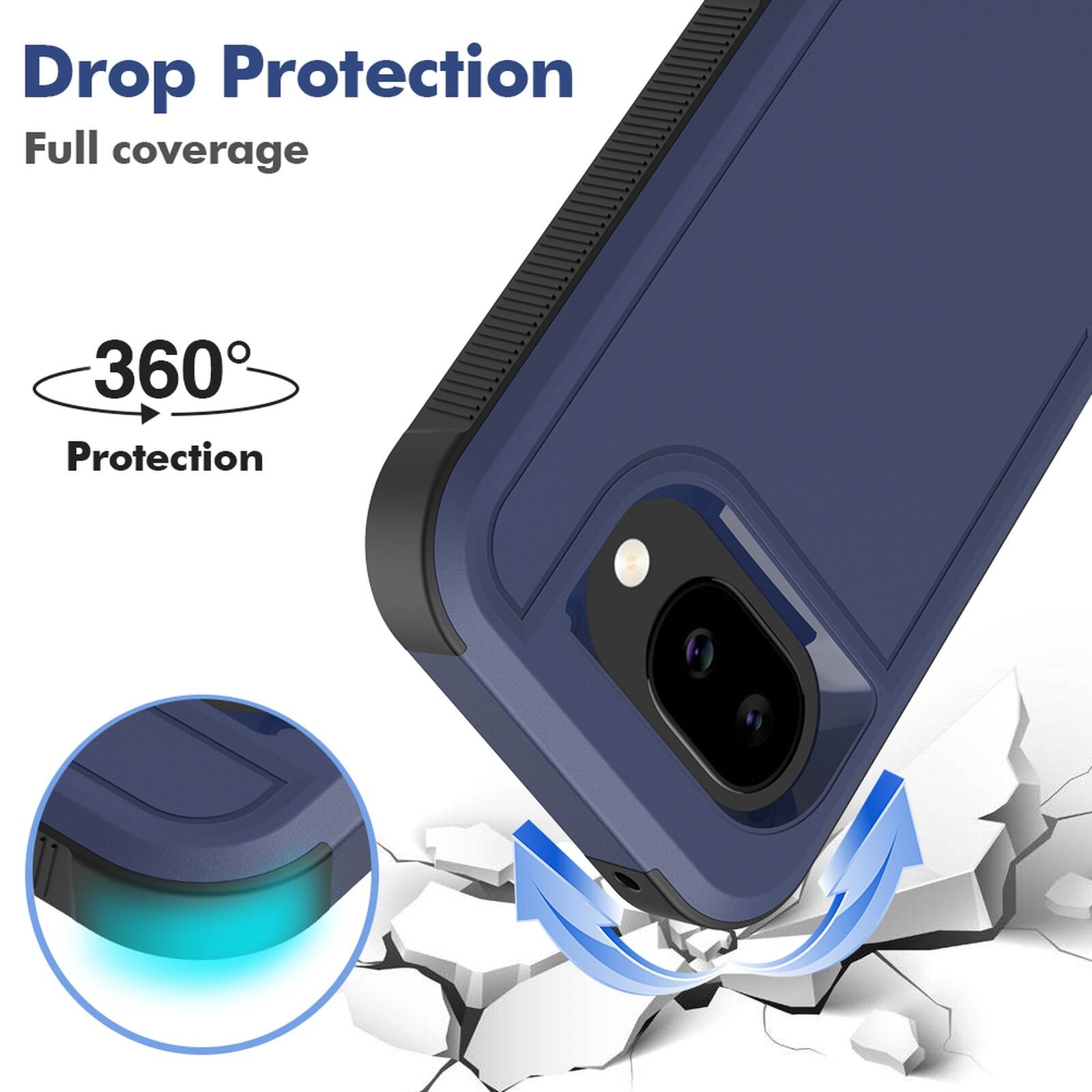 Drop Protection  
Full coverage  
360° Protection