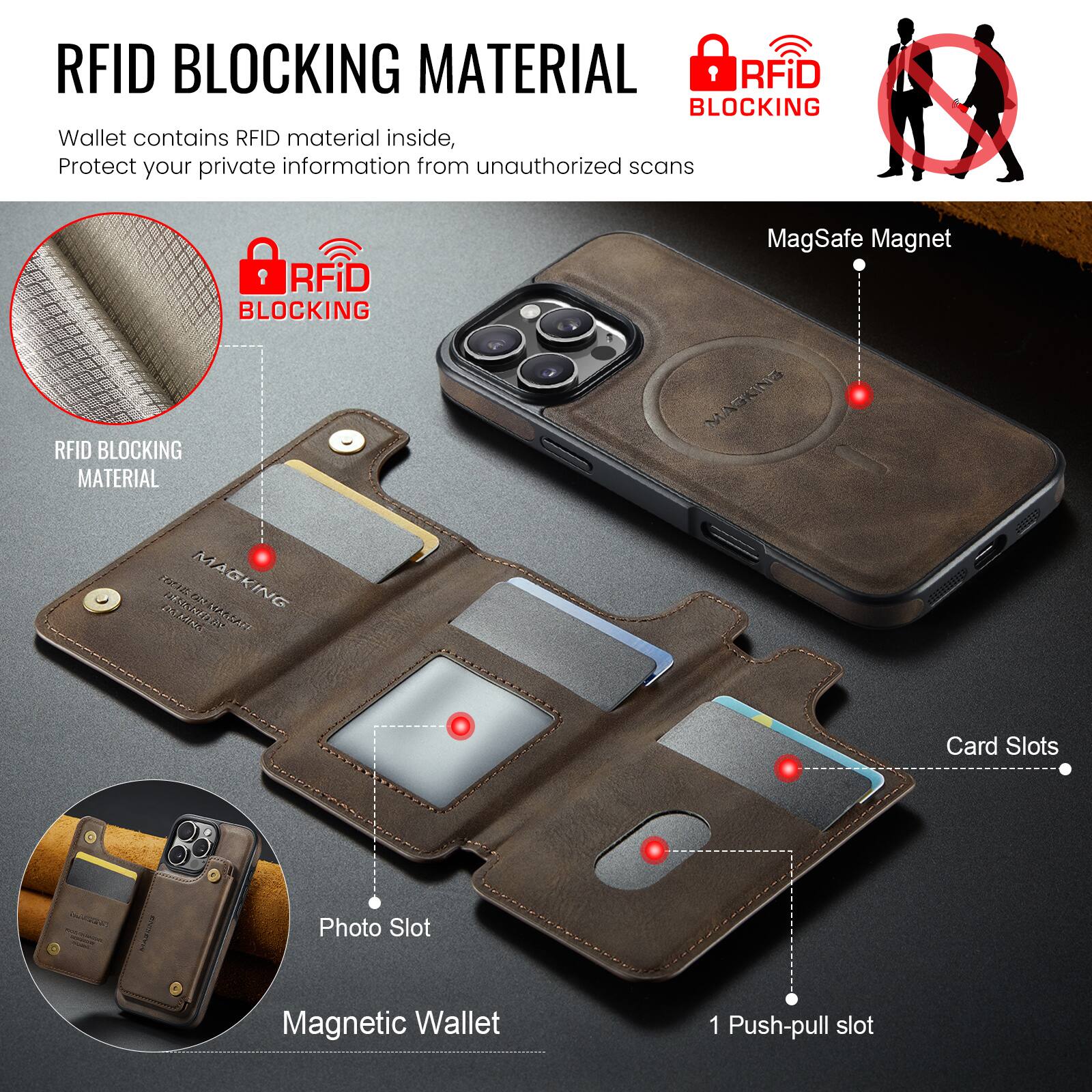 RFID BLOCKING MATERIAL

Wallet contains RFID material inside, Protect your private information from unauthorized scans

RFID BLOCKING MATERIAL

MagSafe Magnet

Card Slots

Photo Slot

Magnetic Wallet

1 Push-pull slot
