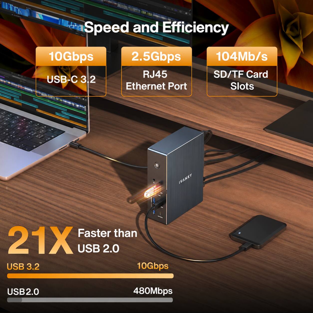 Speed and Efficiency

10Gbps USB-C 3.2  
2.5Gbps RJ45 Ethernet Port  
104Mb/s SD/TF Card Slots

21X Faster than USB 2.0  
USB 3.2 10Gbps  
USB2.0 480Mbps