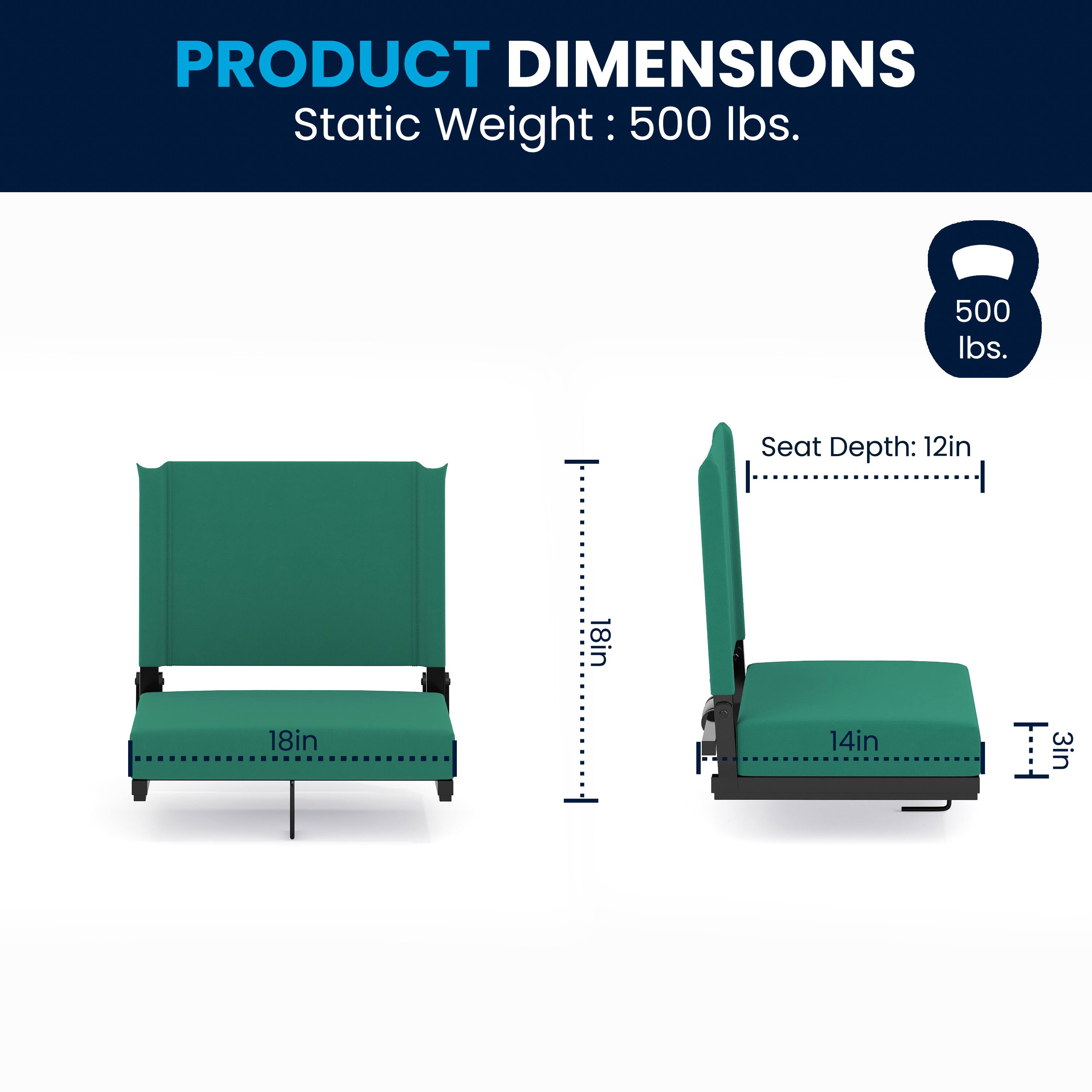 PRODUCT DIMENSIONS  
Static Weight: 500 lbs.  
Seat Depth: 12in  
Width: 18in  
Height: 18in  
Depth: 14in  
Thickness: 3in