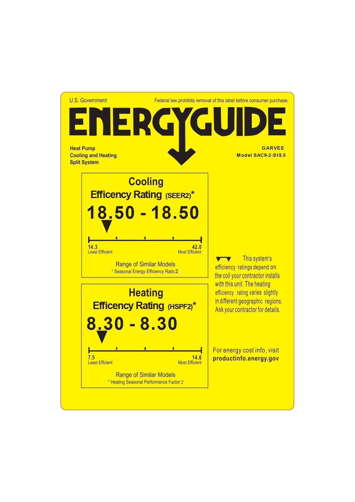 U.S. Government  
Federal law prohibits removal of this label before consumer purchase.

ENERGYGUIDE  
GARVEE  
Model SAC9-2-S18.5

Heat Pump  
Cooling and Heating  
Split System

Cooling  
Efficiency Rating (SEER2)*  
18.50 - 18.50  
14.3 Least Efficient  
42.0 Most Efficient  
Range of Similar Models  
*Seasonal Energy Efficiency Ratio 2

Heating  
Efficiency Rating (HSPF2)*  
8.30 - 8.30  
7.5 Least Efficient  
14.6 Most Efficient  
Range of Similar Models  
*Heating Seasonal Performance Factor 2

This system's efficiency ratings depend on the coil your contractor installs with this unit. The heating efficiency rating varies slightly in different geographic regions. Ask your contractor for details.

For energy cost info, visit productinfo.energy.gov