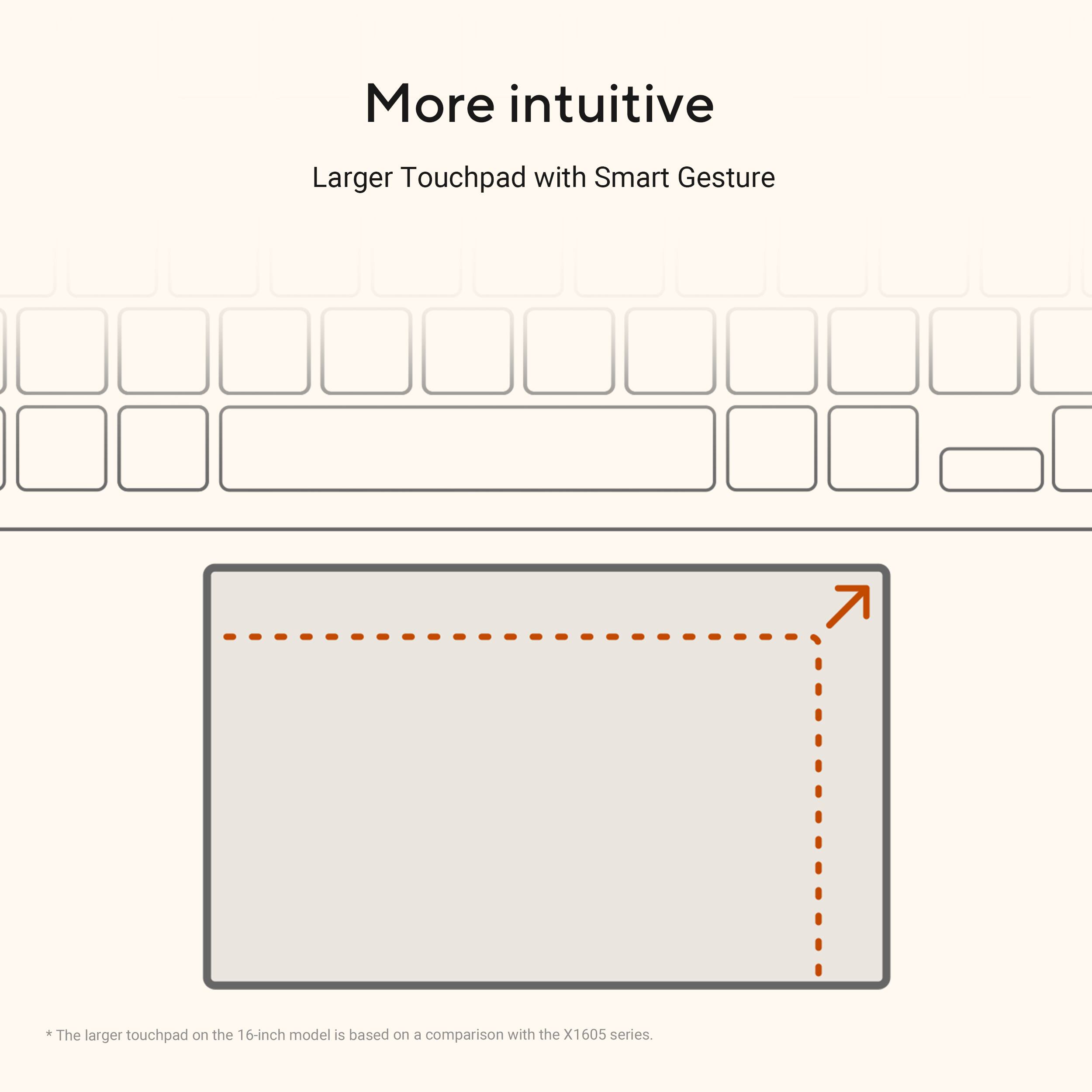 More intuitive  
Larger Touchpad with Smart Gesture  

*The larger touchpad on the 16-inch model is based on a comparison with the X1605 series.