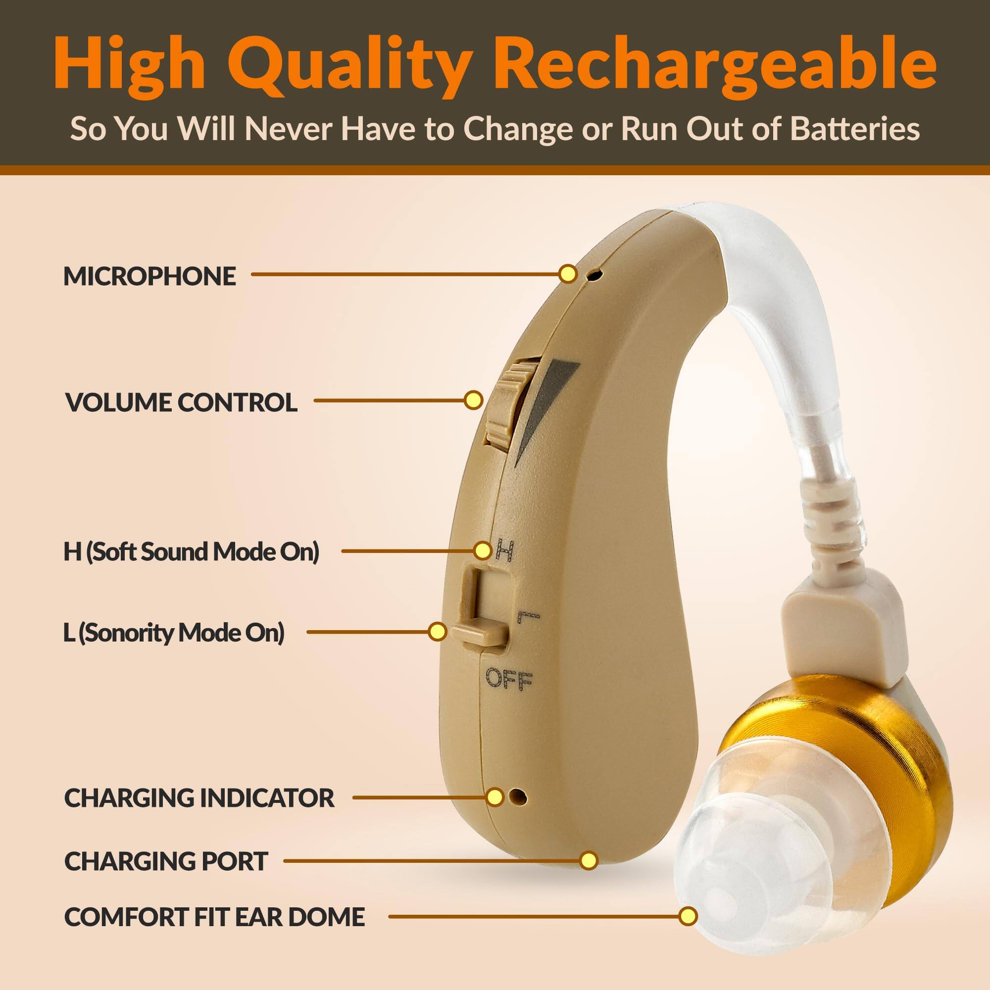 High Quality Rechargeable  
So You Will Never Have to Change or Run Out of Batteries

- MICROPHONE
- VOLUME CONTROL
- H (Soft Sound Mode On)
- L (Sonority Mode On)
- CHARGING INDICATOR
- CHARGING PORT
- COMFORT FIT EAR DOME