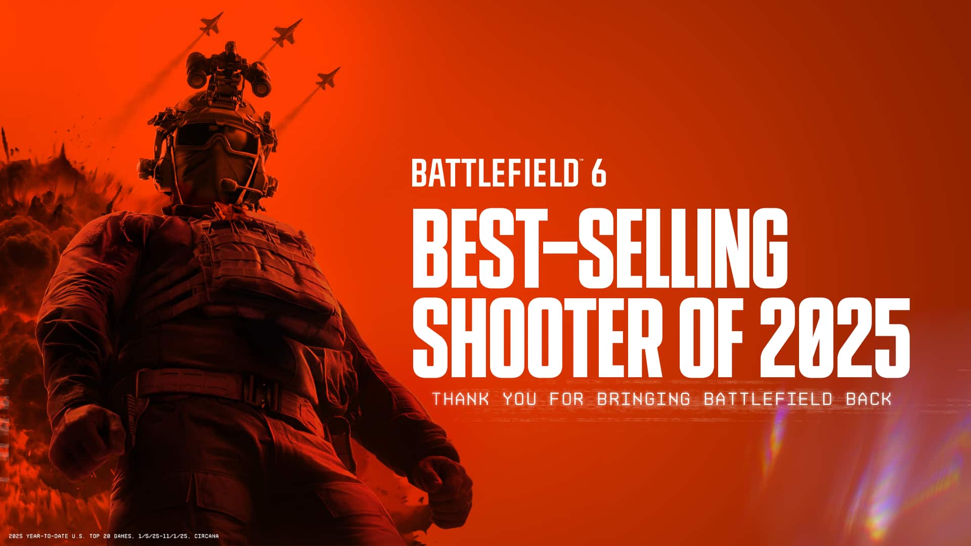 BATTLEFIELD 6
BEST-SELLING SHOOTER OF 2025
THANK YOU FOR BRINGING BATTLEFIELD BACK
1/5/25-11/1/25
CIRCANA