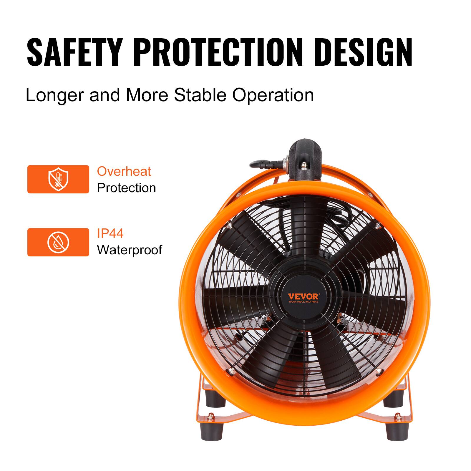 SAFETY PROTECTION DESIGN  
Longer and More Stable Operation  
Overheat Protection  
IP44 Waterproof  
VEVOR