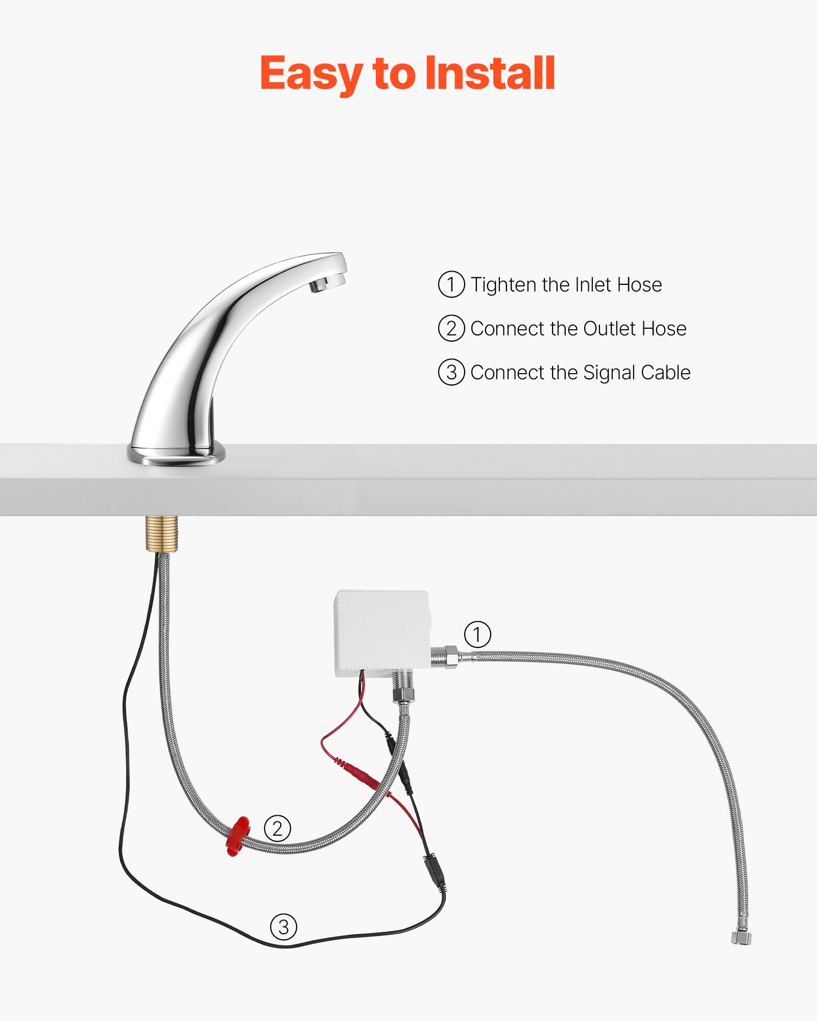 Easy to Install

1. Tighten the Inlet Hose
2. Connect the Outlet Hose
3. Connect the Signal Cable