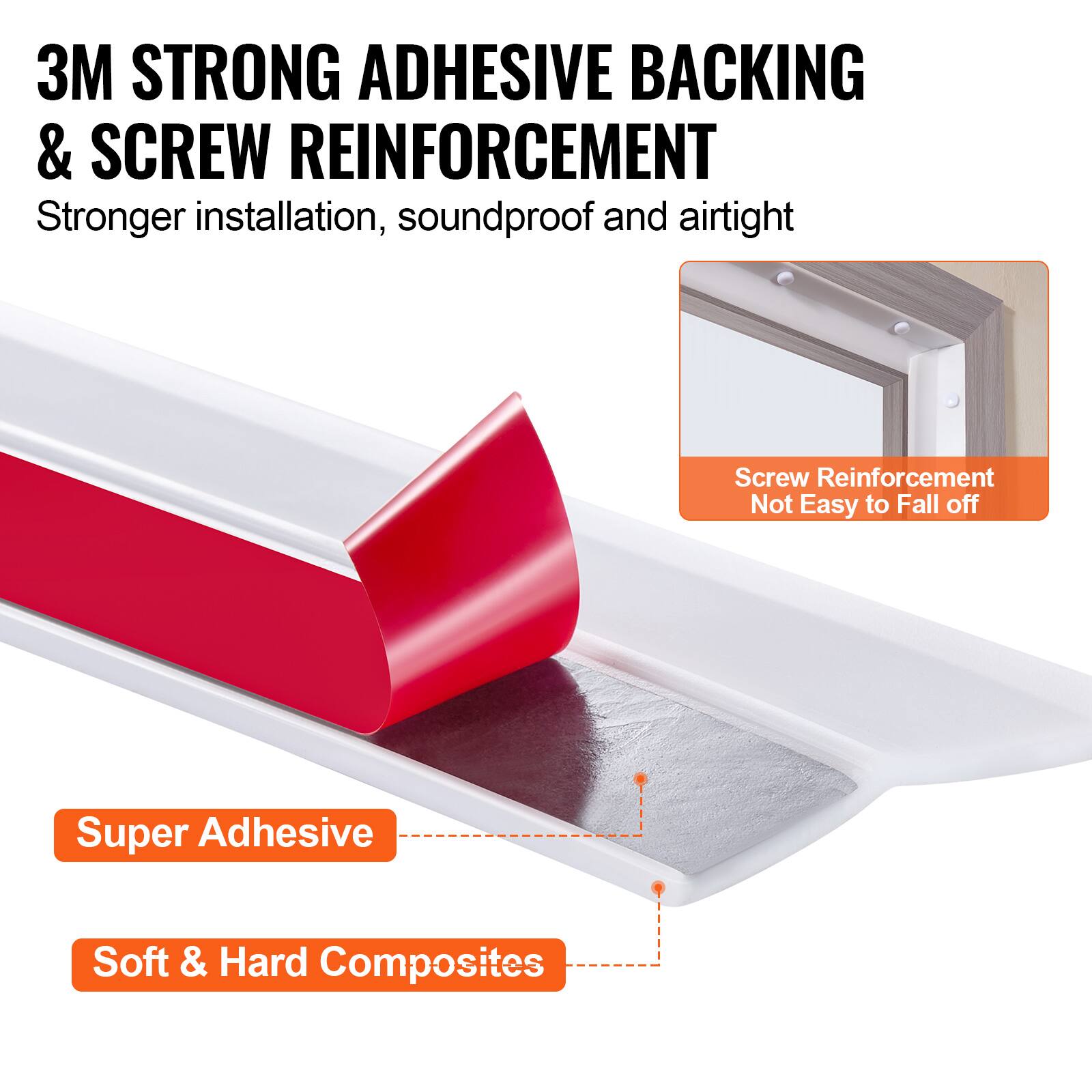 3M STRONG ADHESIVE BACKING & SCREW REINFORCEMENT  
Stronger installation, soundproof and airtight  

Screw Reinforcement Not Easy to Fall off  

Super Adhesive  

Soft & Hard Composites
