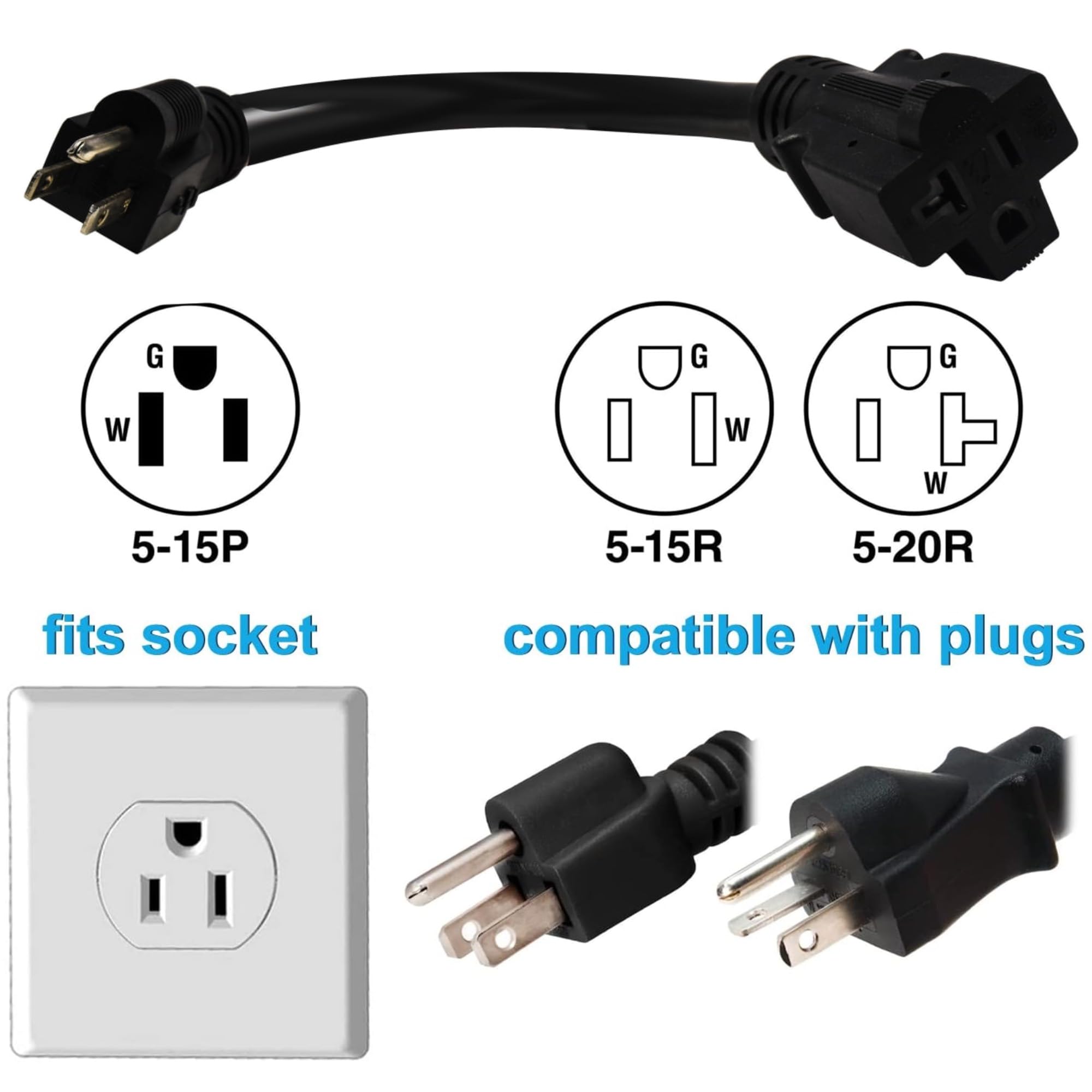 W G W G  
5-15P 5-15R 5-20R  
fits socket compatible with plugs