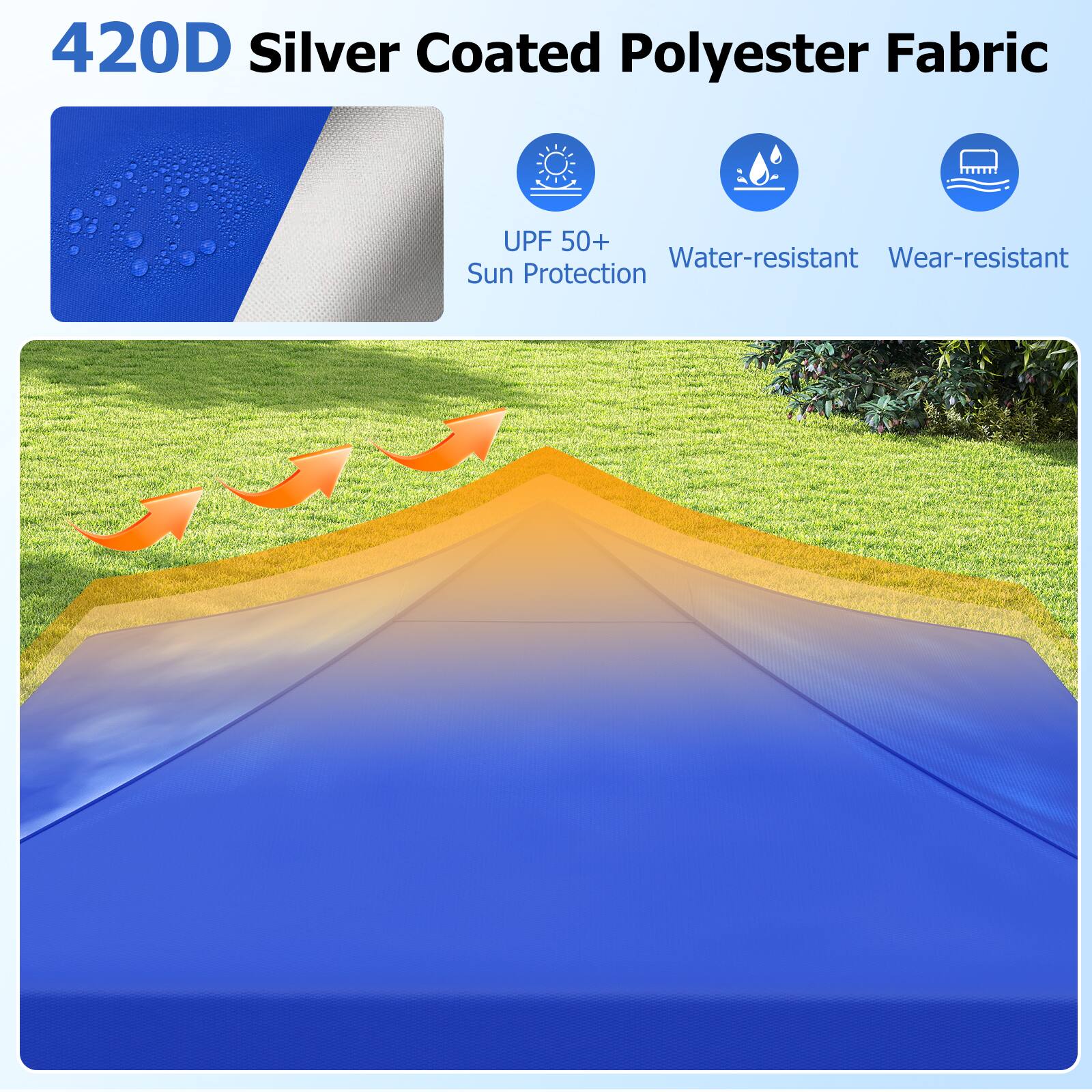 420D Silver Coated Polyester Fabric

- UPF 50+ Sun Protection
- Water-resistant
- Wear-resistant