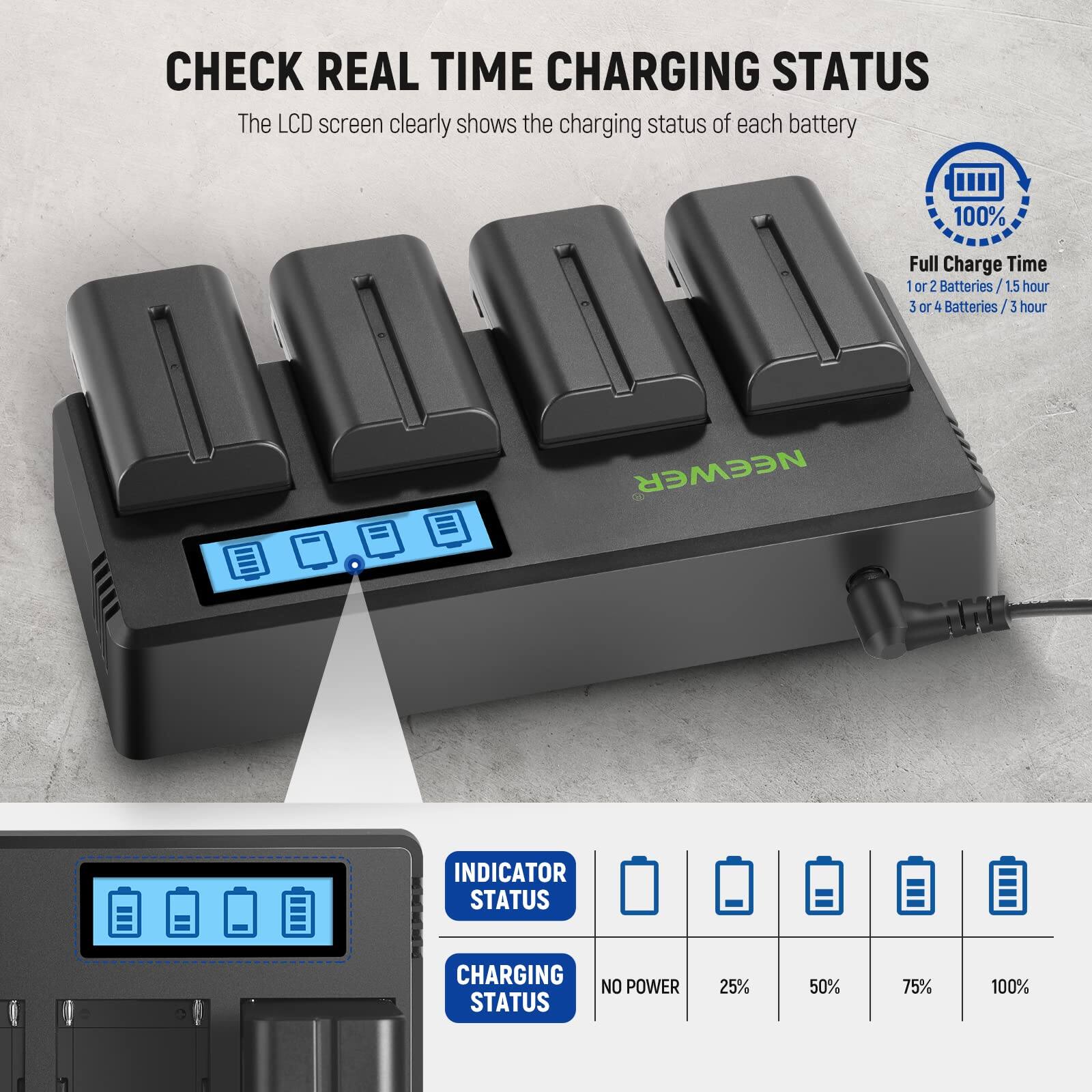 CHECK REAL TIME CHARGING STATUS

The LCD screen clearly shows the charging status of each battery

Full Charge Time
1 or 2 Batteries / 15 hour
3 or 4 Batteries / 3 hour

INDICATOR STATUS
CHARGING STATUS
NO POWER
25%
50%
75%
100%