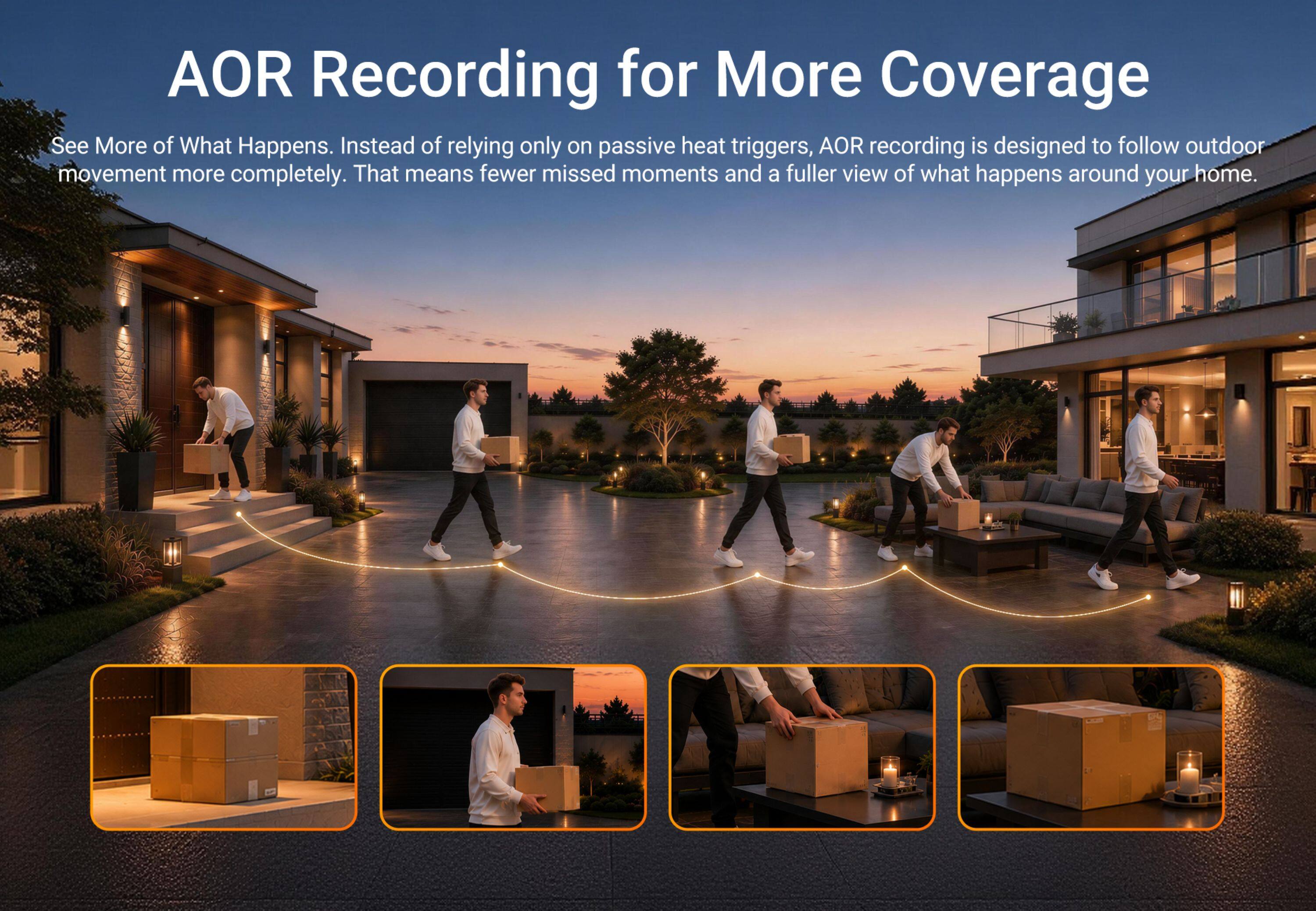 AOR Recording for More Coverage

See More of What Happens. Instead of relying only on passive heat triggers, AOR recording is designed to follow outdoor movement more completely. That means fewer missed moments and a fuller view of what happens around your home.