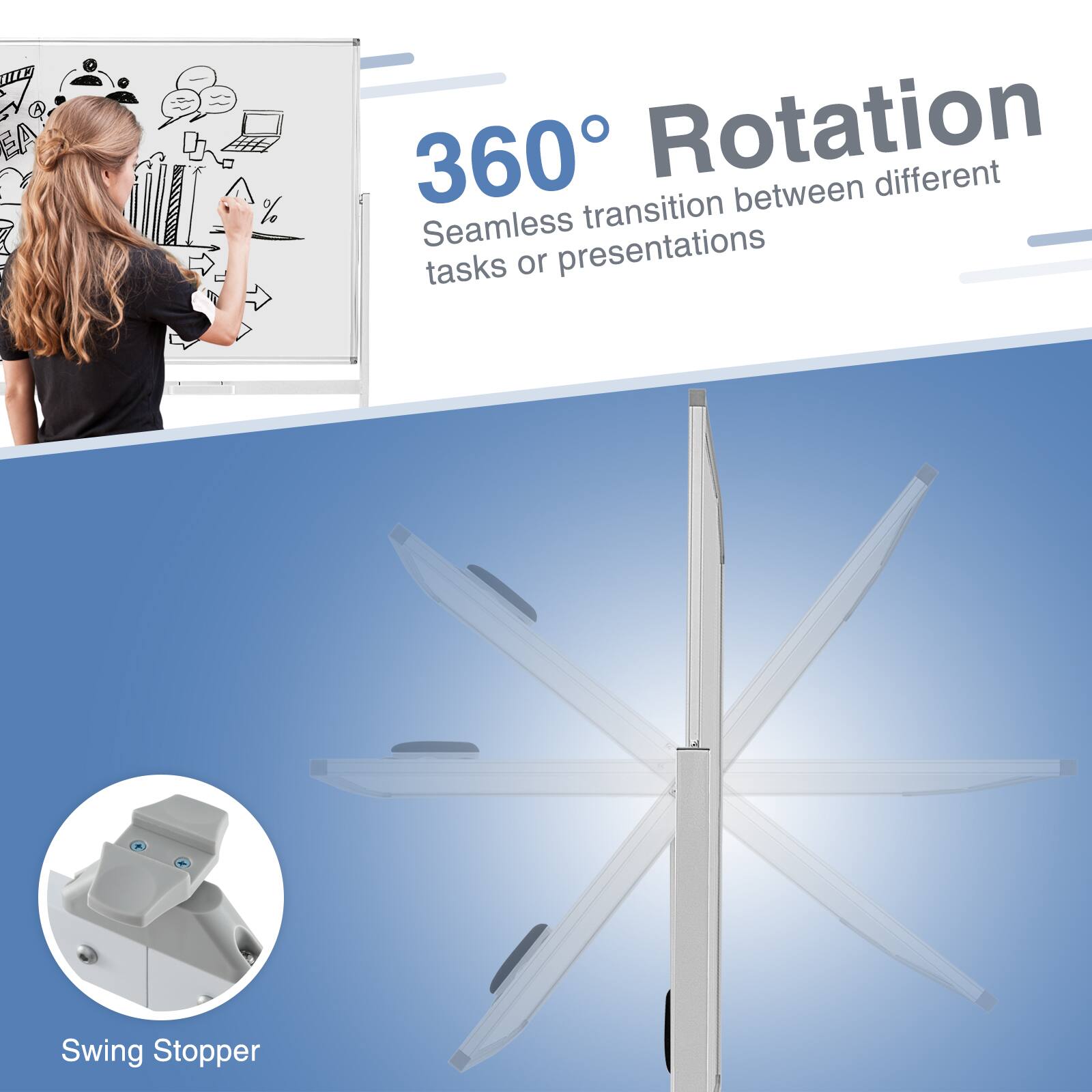 360° Rotation  
Seamless transition between different tasks or presentations  

Swing Stopper