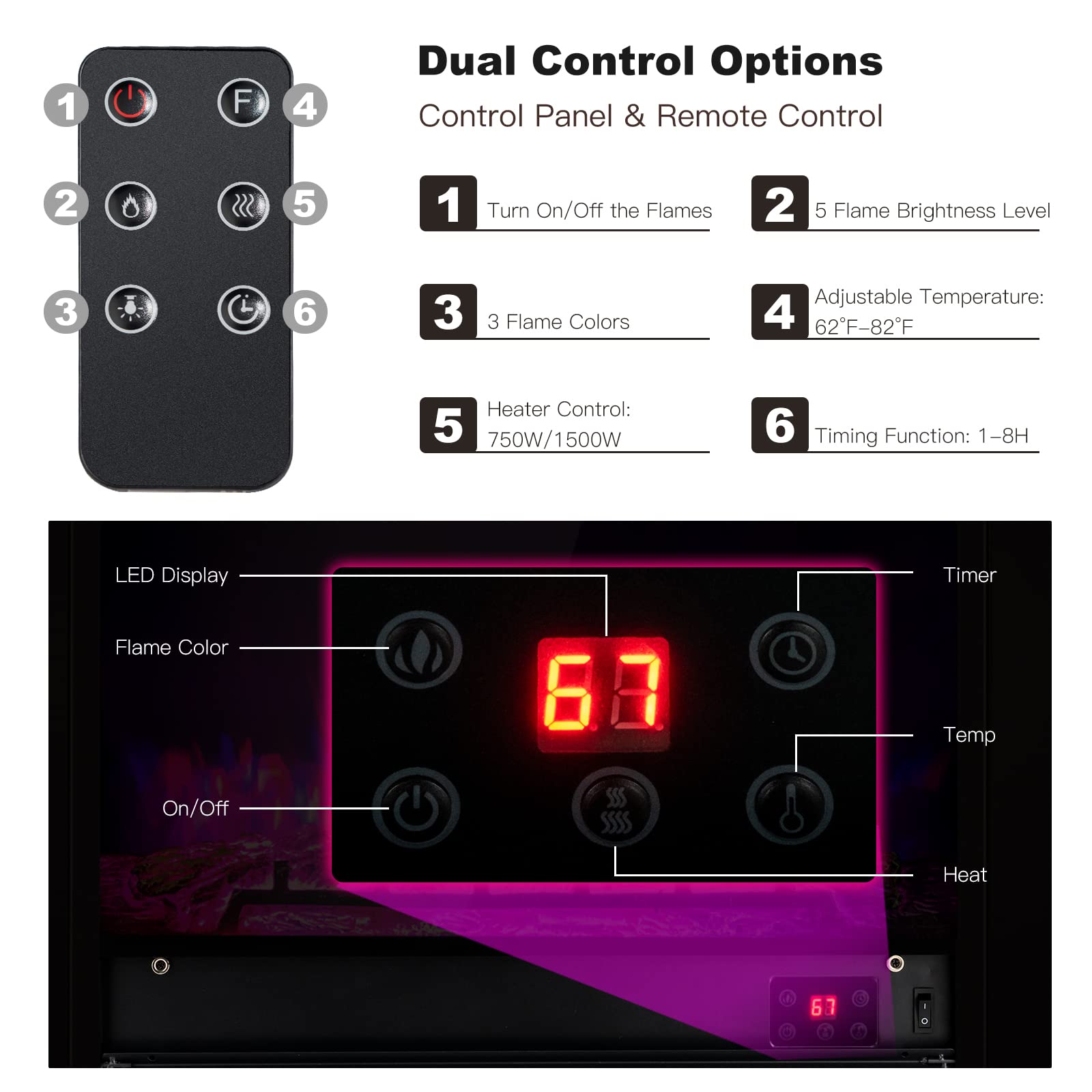 **Dual Control Options**  
Control Panel & Remote Control

1. Turn On/Off the Flames  
2. Flame Brightness Level  
3. Flame Colors  
4. Adjustable Temperature: 62°F–82°F  
5. Heater Control: 750W/1500W  
6. Timing Function: 1–8H  

LED Display  
Flame Color  
On/Off  
Temp  
Heat  
Timer