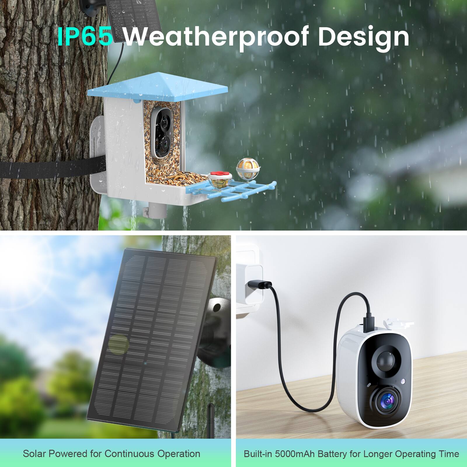 IP65 Weatherproof Design

Solar Powered for Continuous Operation

Built-in 5000mAh Battery for Longer Operating Time