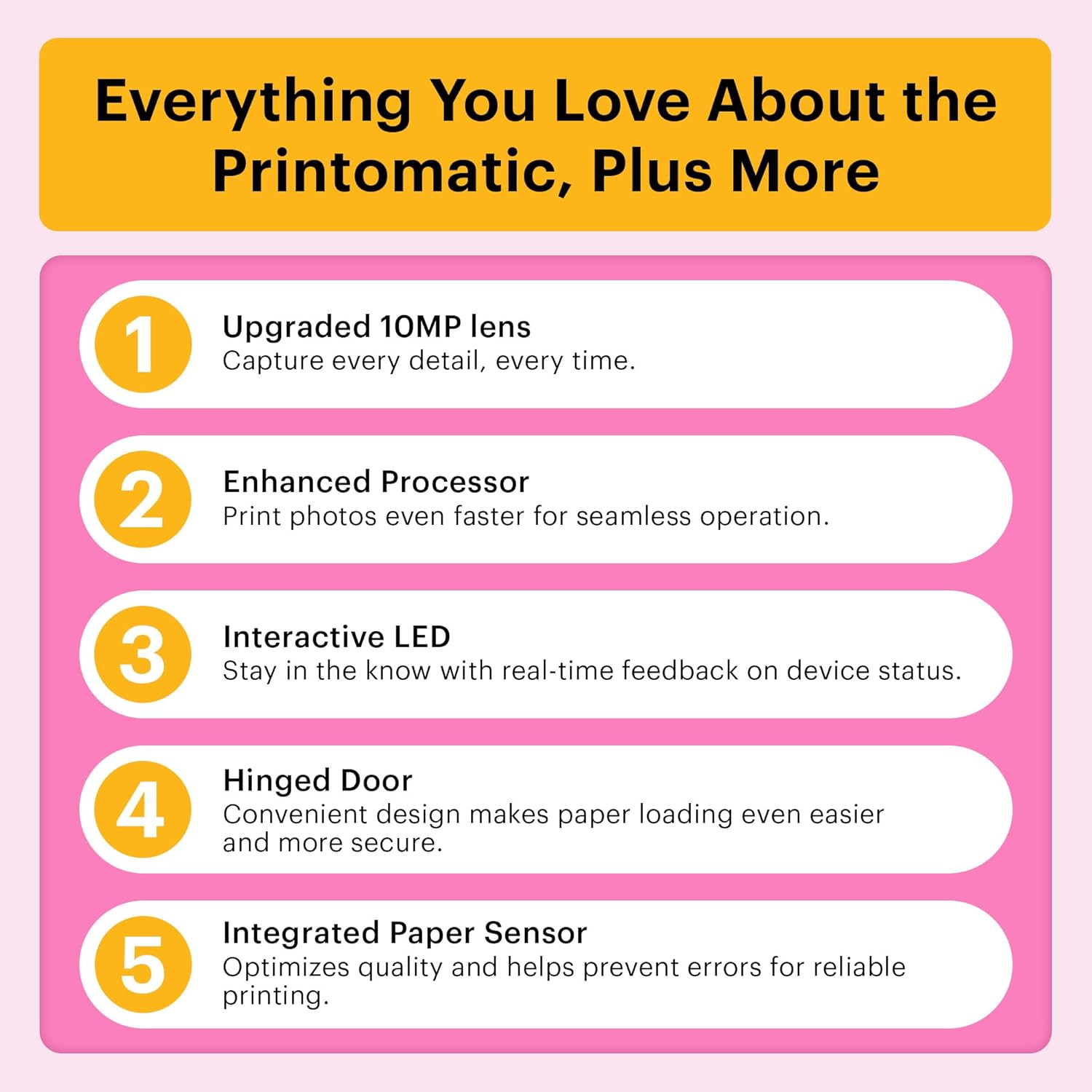 Everything You Love About the Printomatic, Plus More

1. Upgraded 10MP lens  
   Capture every detail, every time.

2. Enhanced Processor  
   Print photos even faster for seamless operation.

3. Interactive LED  
   Stay in the know with real-time feedback on device status.

4. Hinged Door  
   Convenient design makes paper loading even easier and more secure.

5. Integrated Paper Sensor  
   Optimizes quality and helps prevent errors for reliable printing.