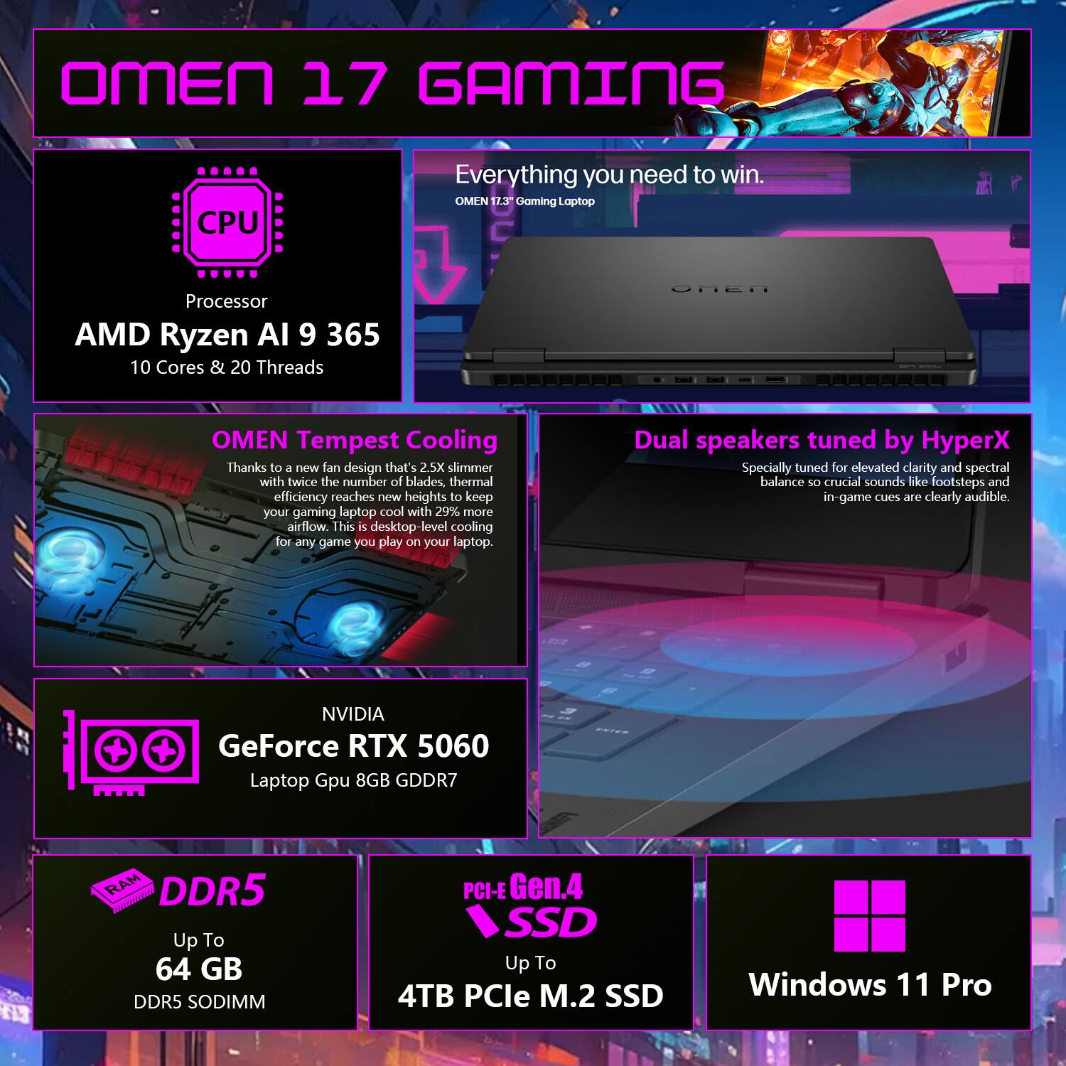 **OMEN 17 GAMING**

**Everything you need to win.**

**OMEN 17 Gaming Laptop**

**Processor**
- AMD Ryzen AI 9 365
- 10 Cores & 20 Threads

**OMEN Tempest Cooling**
- Thanks to a new fan design that's 2.5X slimmer with twice the number of blades, thermal efficiency reaches new heights to keep your gaming laptop cool with 29% more airflow. This is desktop-level cooling for any game you play on your laptop.

**Dual speakers tuned by HyperX**
- Specially tuned for elevated clarity and spectral balance so crucial sounds like footsteps and in-game cues are clearly audible.

**NVIDIA GeForce RTX 5060**
- Laptop GPU 8GB GDDR7

**DDR5**
- Up To 64 GB DDR5 SODIMM

**PCIe Gen.4 SSD**
- Up To 4TB PCIe M.2 SSD

**Windows 11 Pro**
