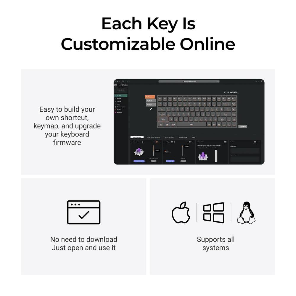 Each Key Is Customizable Online

- Easy to build your own shortcut, keymap, and upgrade your keyboard firmware
- No need to download. Just open and use it
- Supports all systems