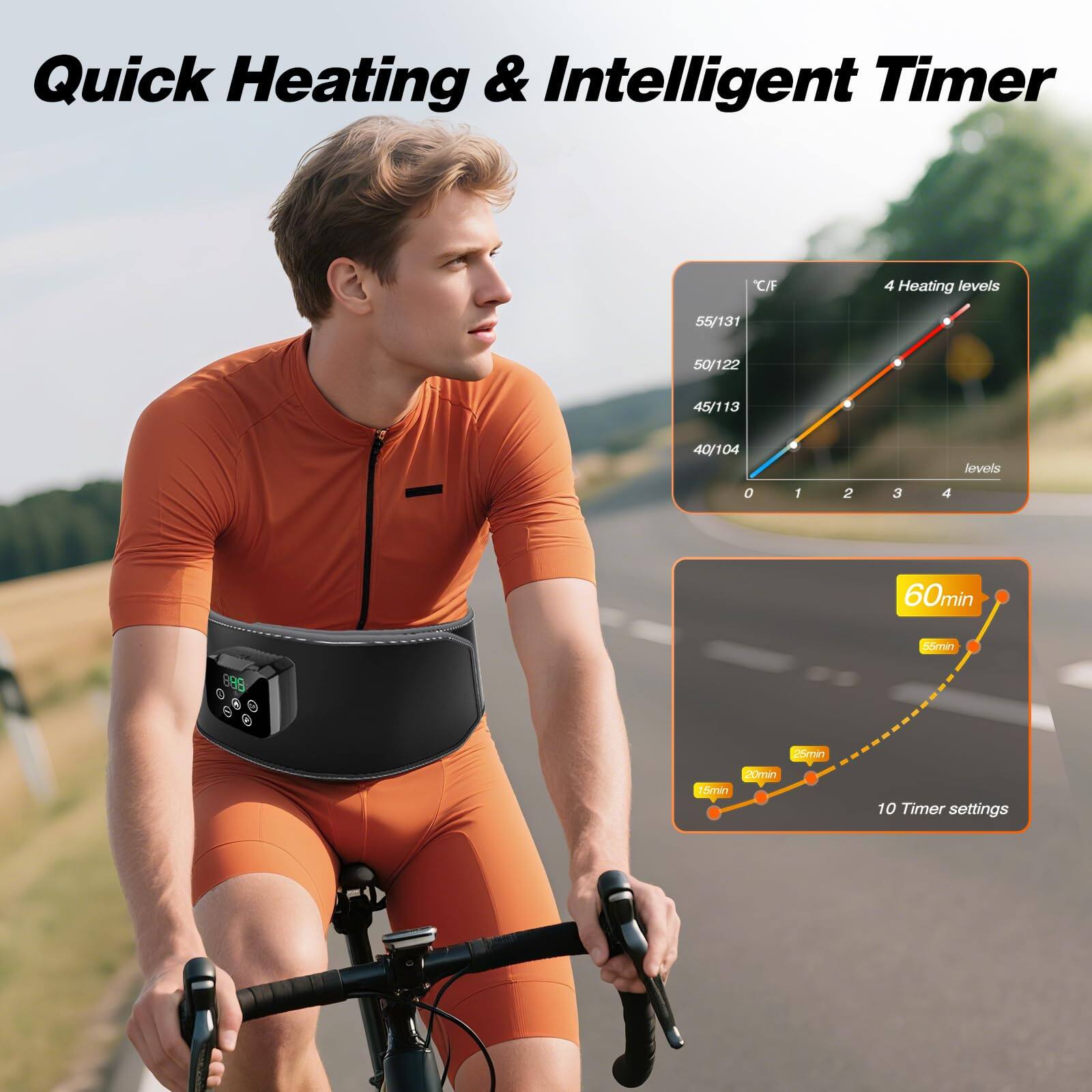 Quick Heating & Intelligent Timer

4 Heating levels
°C/F
55/131
50/122
45/113
40/104
levels
0 1 2 3 4

60min
55min
45min
30min
15min
10 Timer settings