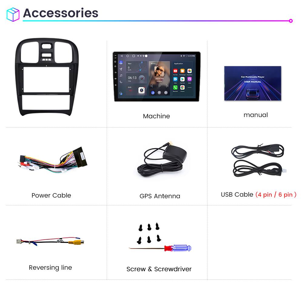 Accessories

- Machine
- Manual
- Power Cable
- GPS Antenna
- USB Cable (4 pin / 6 pin)
- Reversing Line
- Screw & Screwdriver
