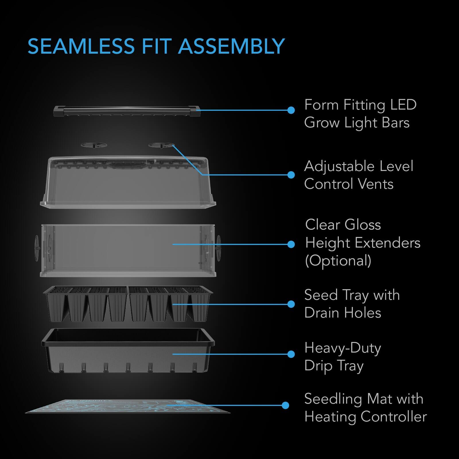 SEAMLESS FIT ASSEMBLY

- Form Fitting LED Grow Light Bars
- Adjustable Level Control Vents
- Clear Gloss Height Extenders (Optional)
- Seed Tray with Drain Holes
- Heavy-Duty Drip Tray
- Seedling Mat with Heating Controller