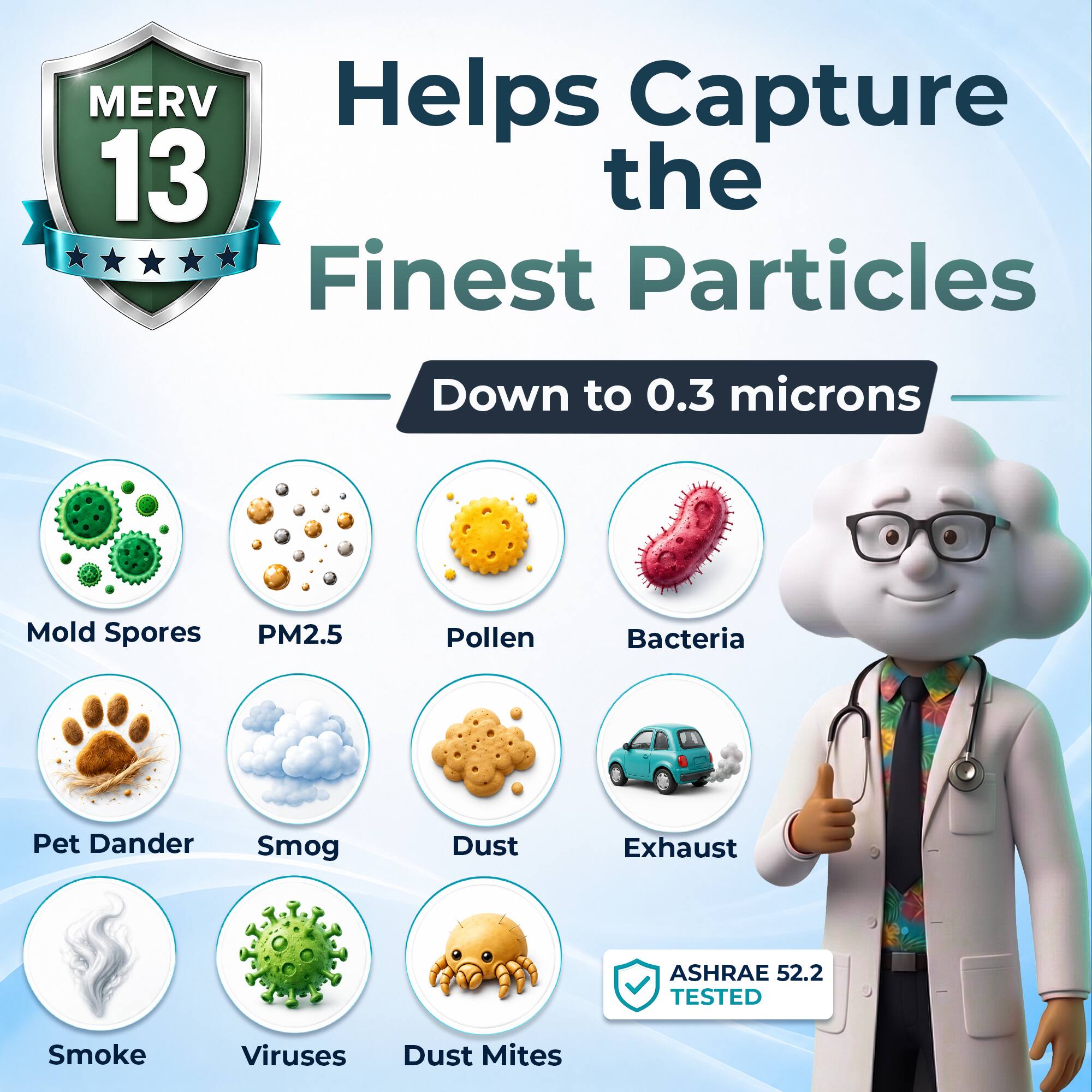MERV 13 Helps Capture the Finest Particles Down to 0.3 microns: Mold Spores, PM2.5, Pollen, Bacteria, Pet Dander, Smog, Dust, Exhaust, Smoke, Viruses, Dust Mites. ASHRAE 52.2 TESTED