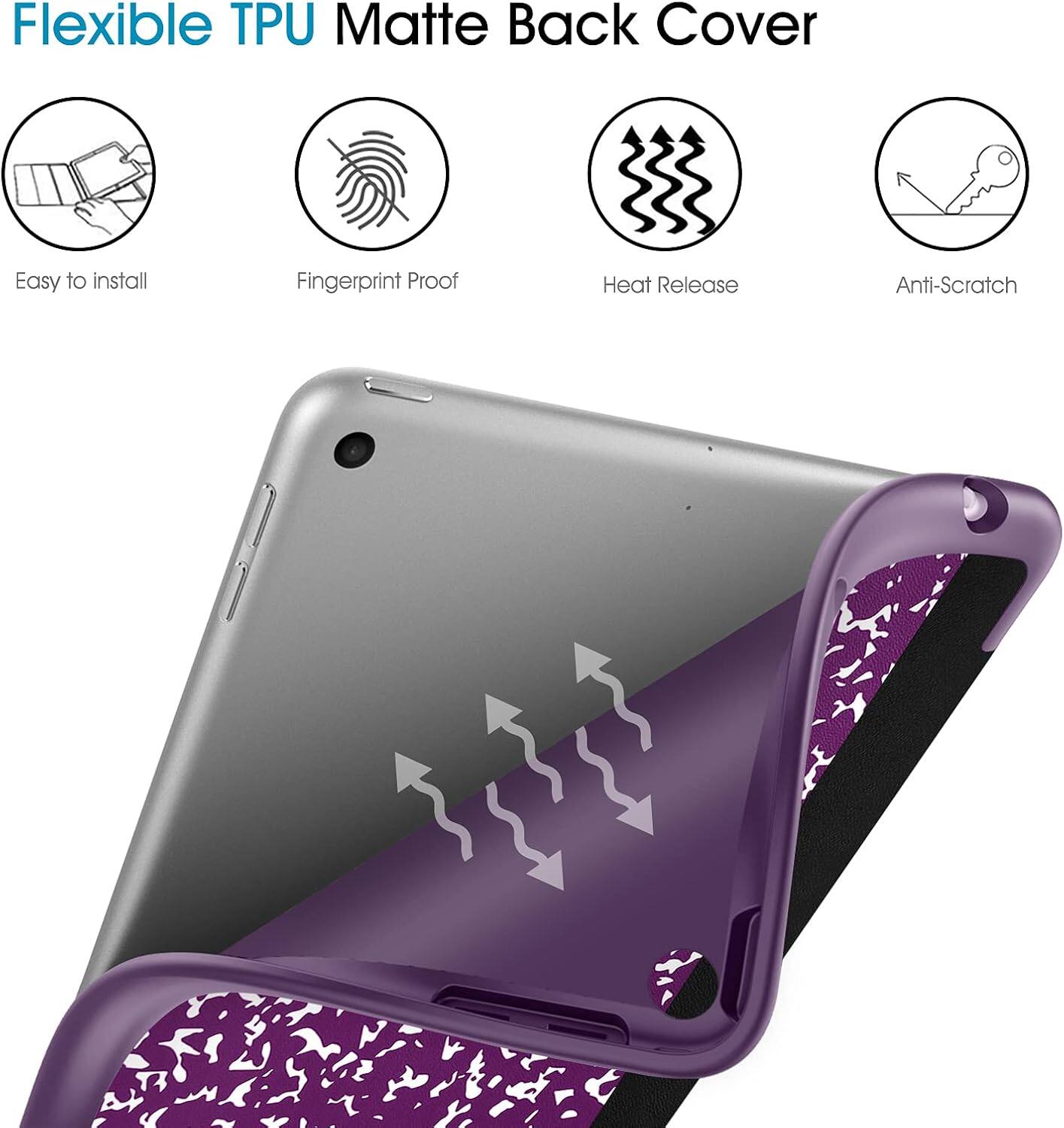 Flexible TPU Matte Back Cover

- Easy to install
- Fingerprint Proof
- Heat Release
- Anti-Scratch