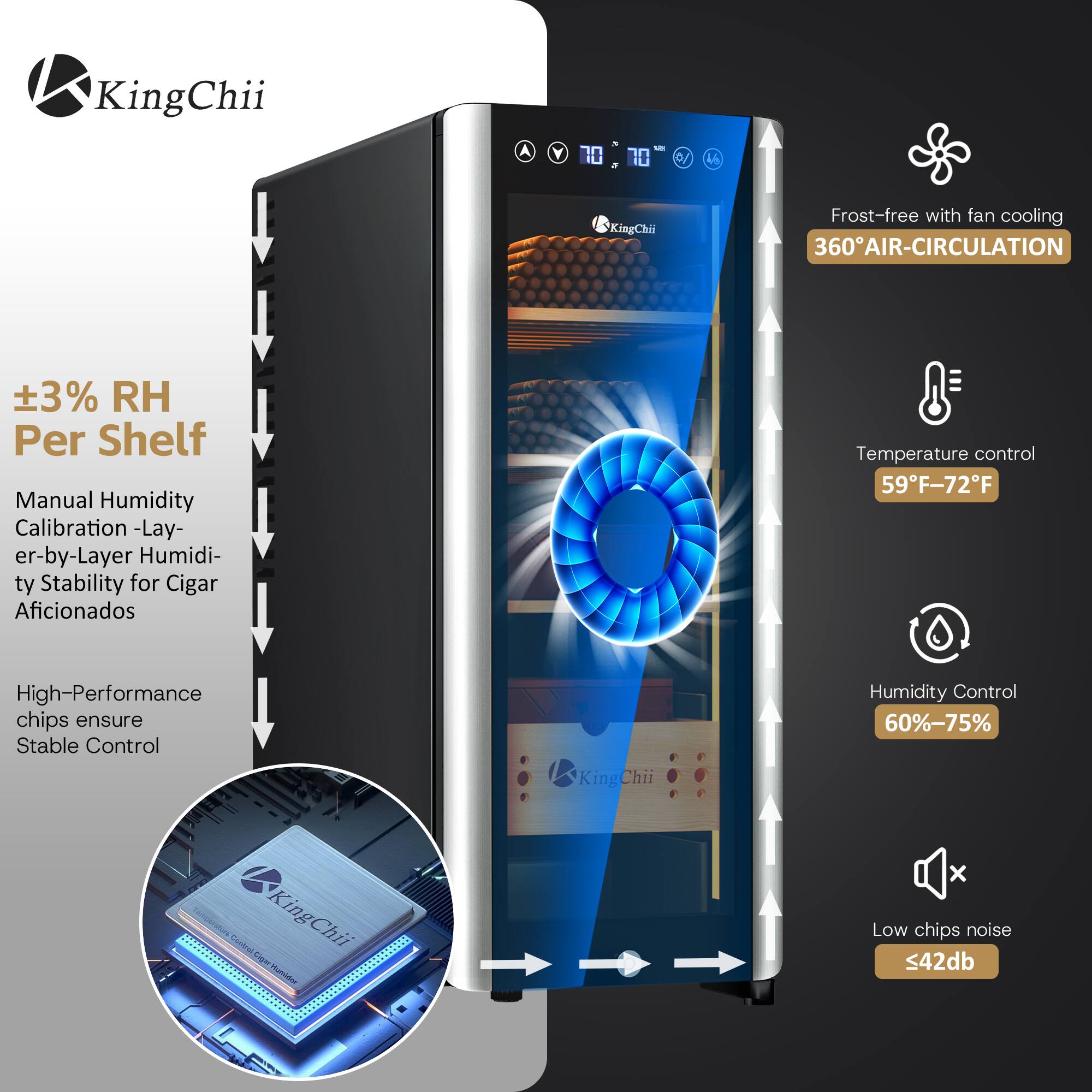 KingChii

5 120 70 = 70

6
KingChii
Frost-free with fan cooling 360° AIR-CIRCULATION
±3% RH Per Shelf Manual Humidity Calibration - Layer-by-Layer Humidity Stability for Cigar Aficionados
Temperature control 59°F-72°F
High-Performance chips ensure Stable Control
KingChii
Humidity Control 60%-75%
Control WING KingChii Humidor
X Low chips noise ≤42db